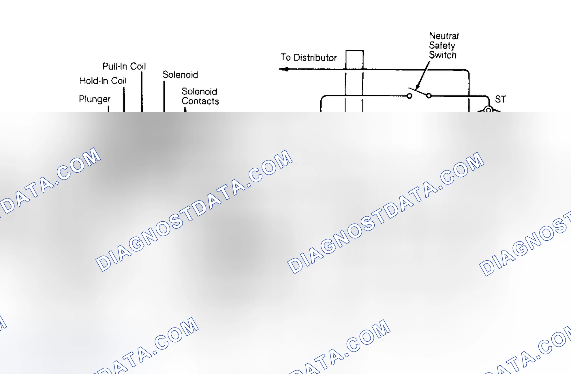 Scheme 4: FIELD COIL