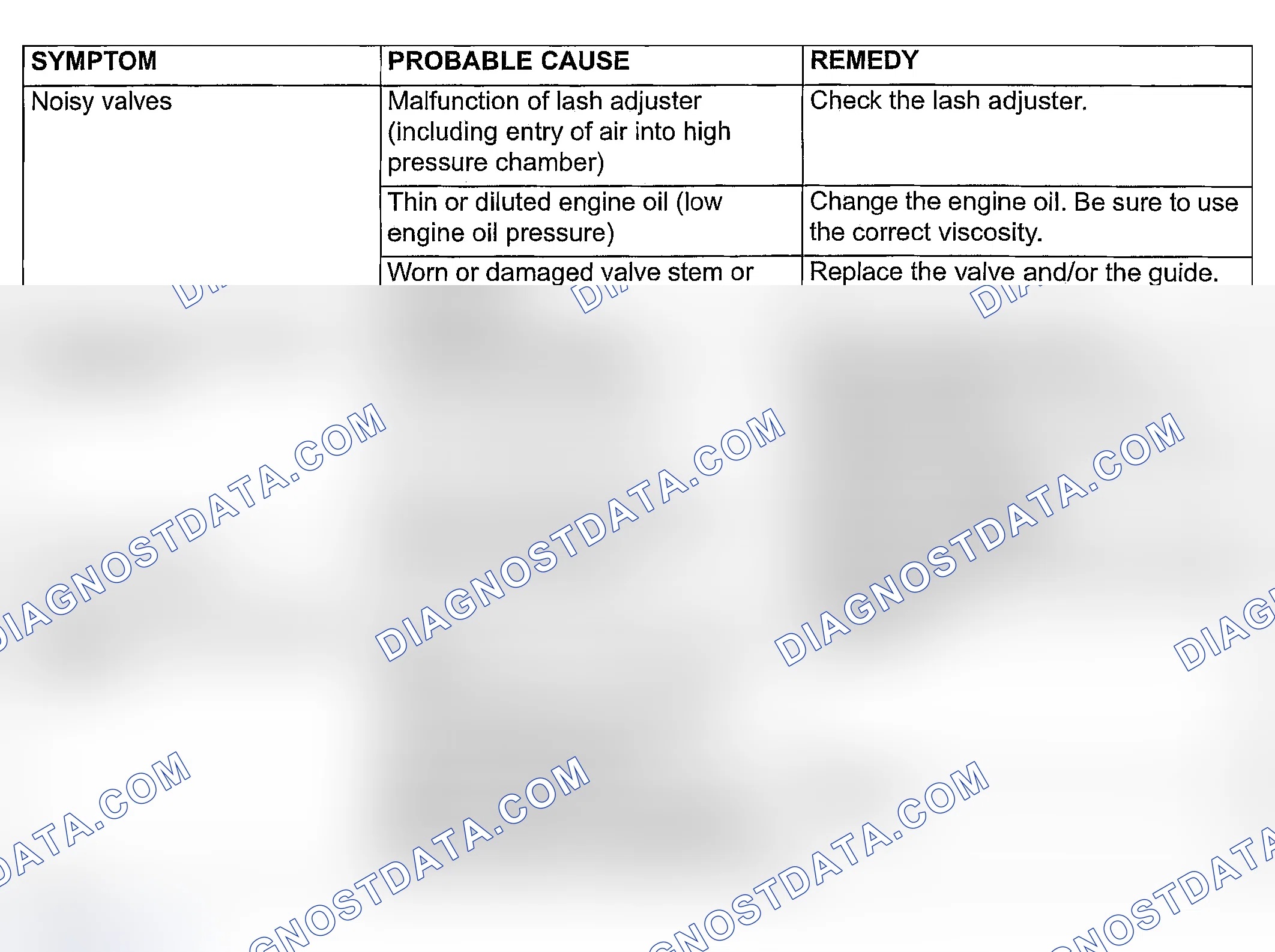 Scheme 334