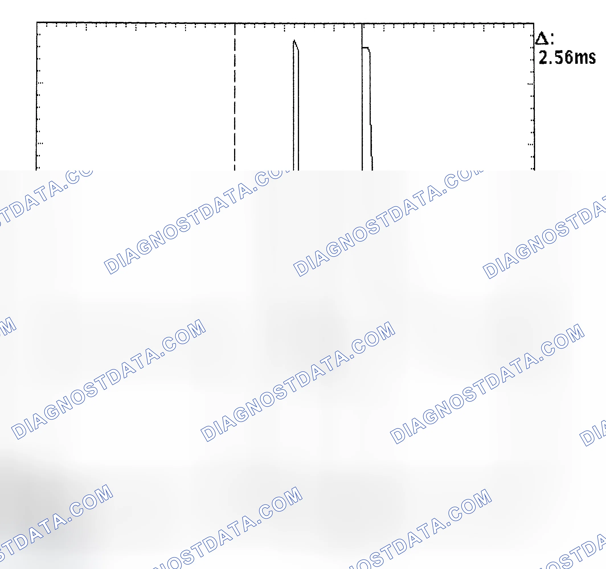 Scheme 27: Injector Bank - Known Good - Voltage Pattern