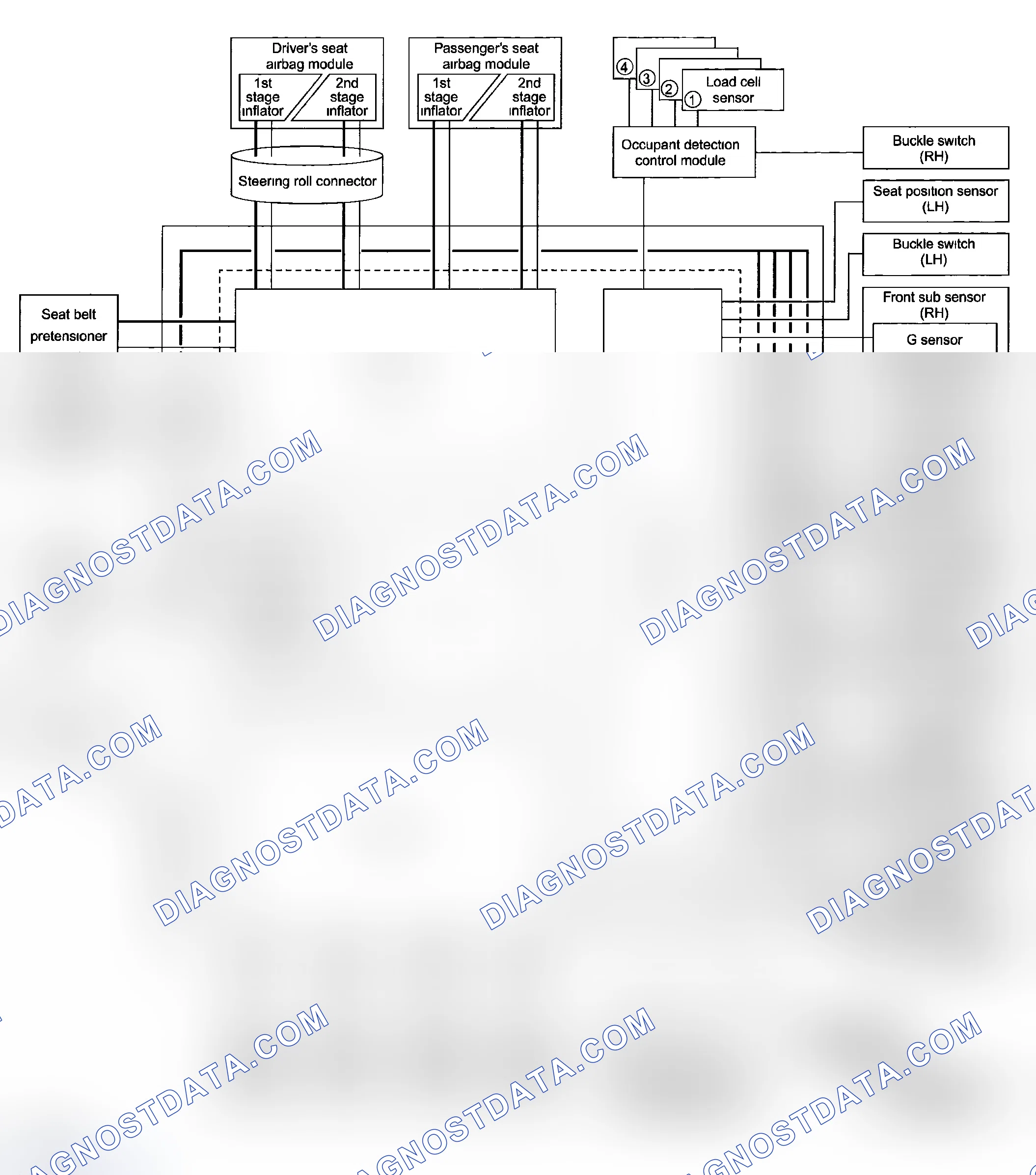 Scheme 3: SYSTEM COMPONENTS