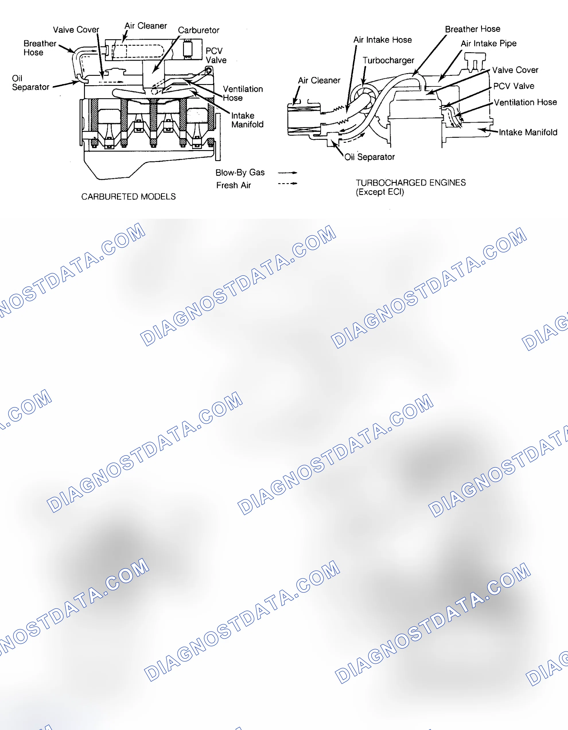 Scheme 99: CHRYSLER MOTORS & MITSUBISHI