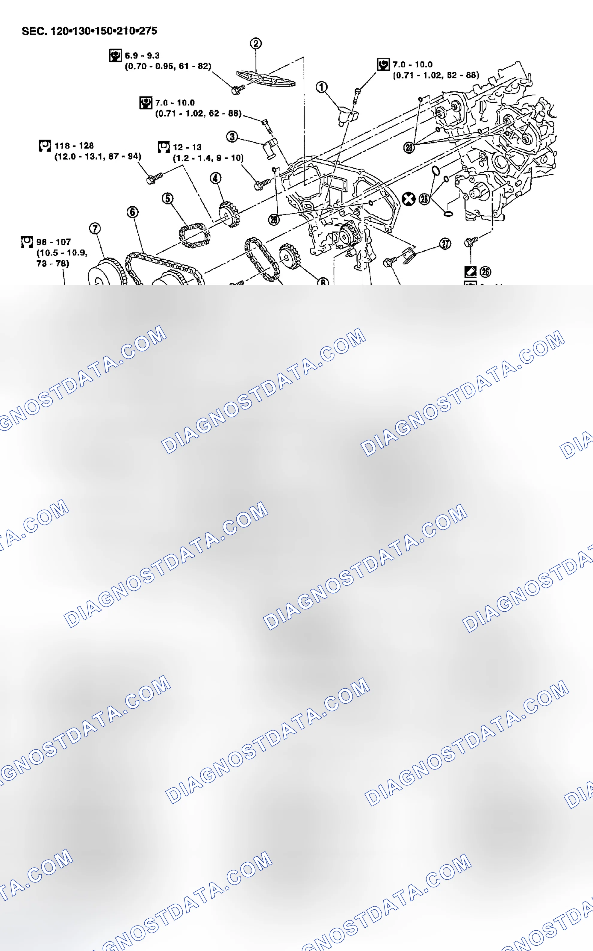Scheme 89: Components