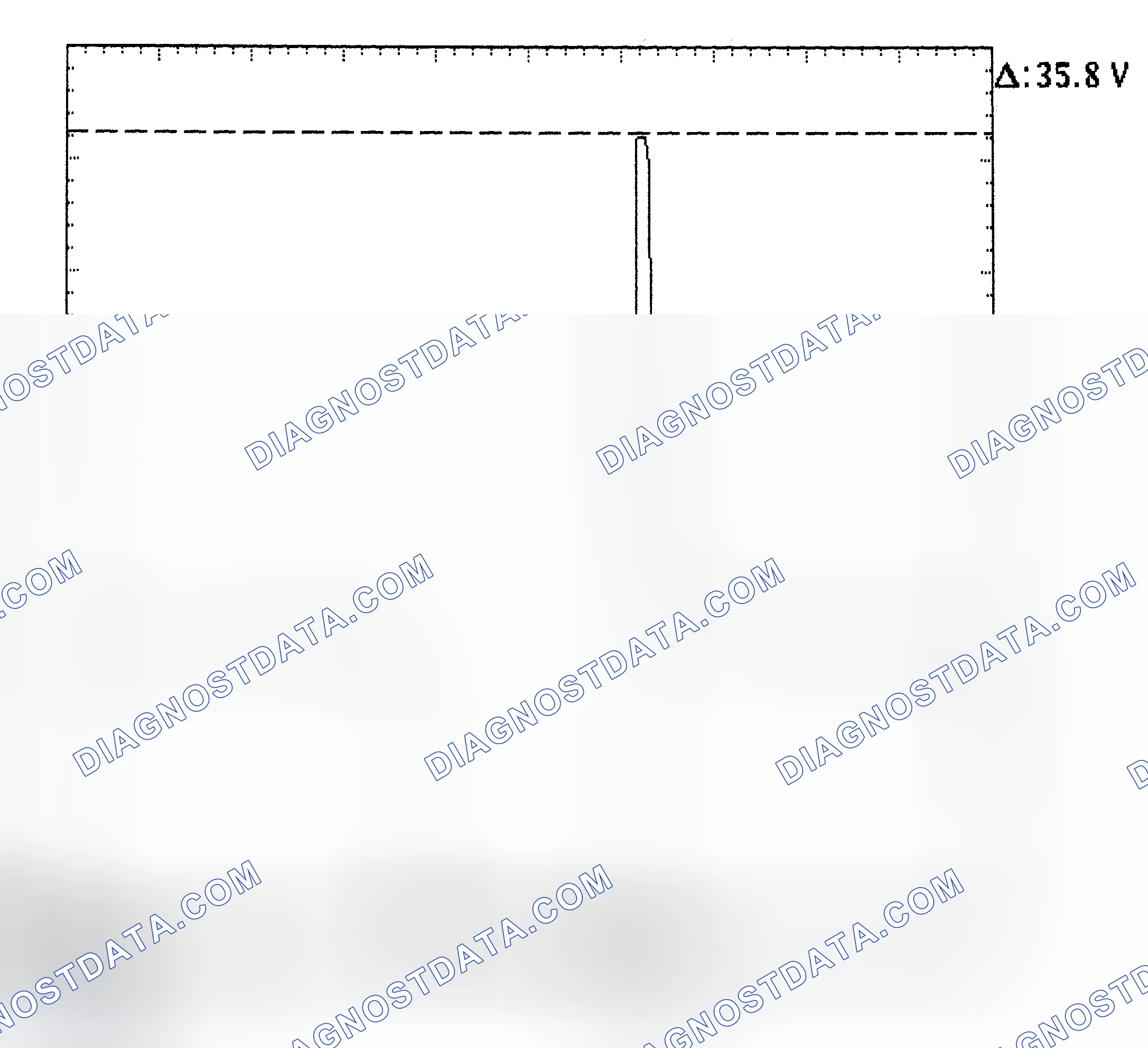 Scheme 28: Injector Bank - Known Good - Voltage Pattern