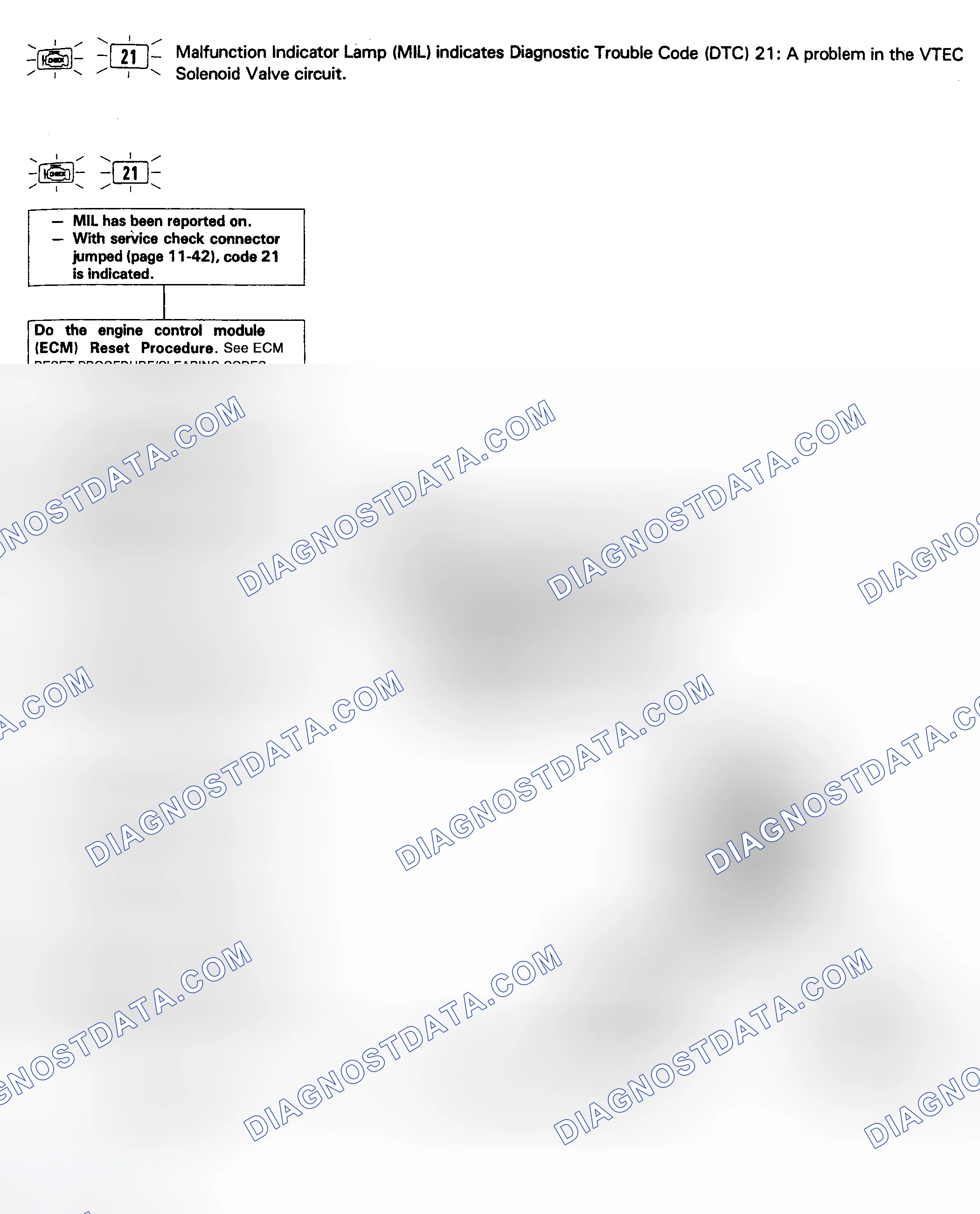 Scheme 41: CODE 21 - VTEC SOLENOID VALVE CIRCUIT