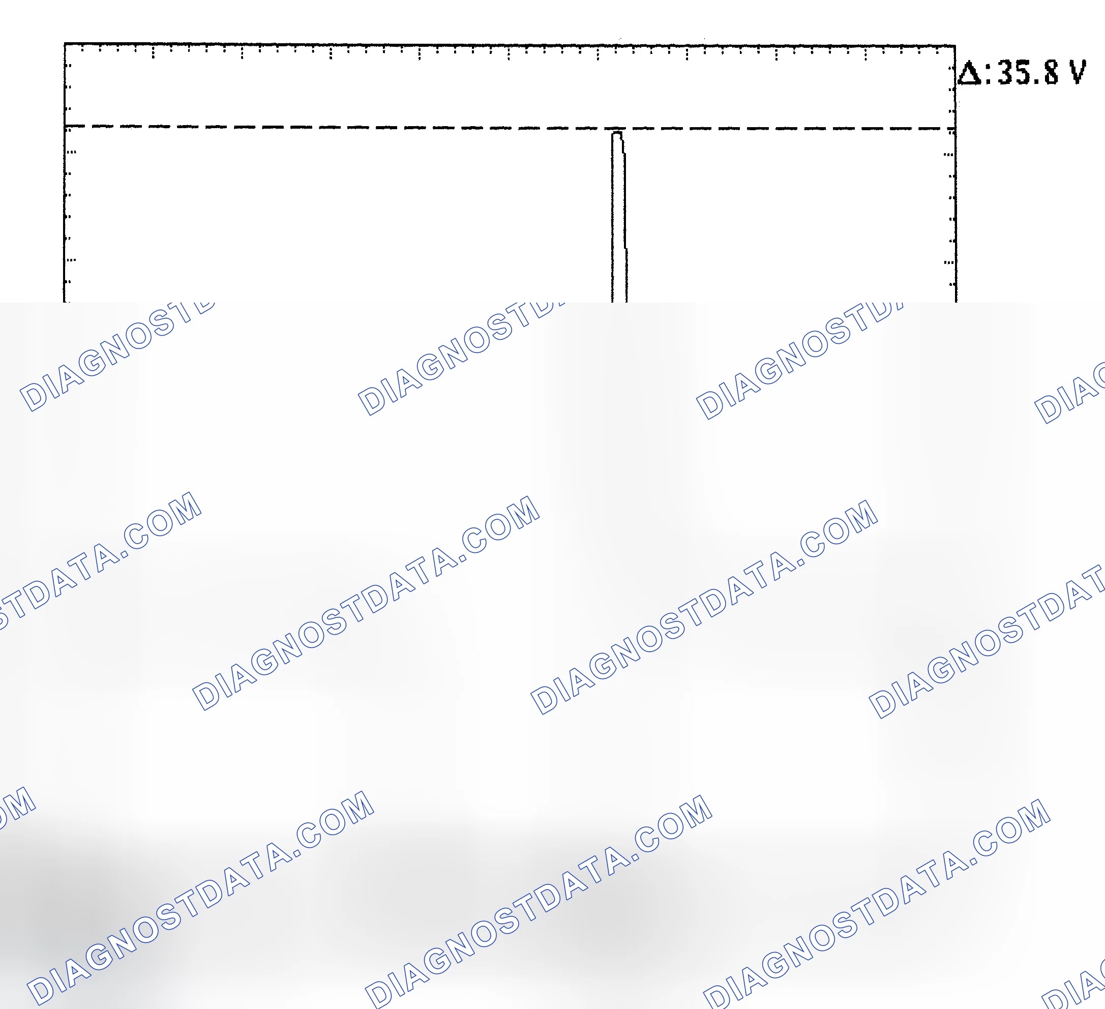 Scheme 28: Injector Bank - Known Good - Voltage Pattern