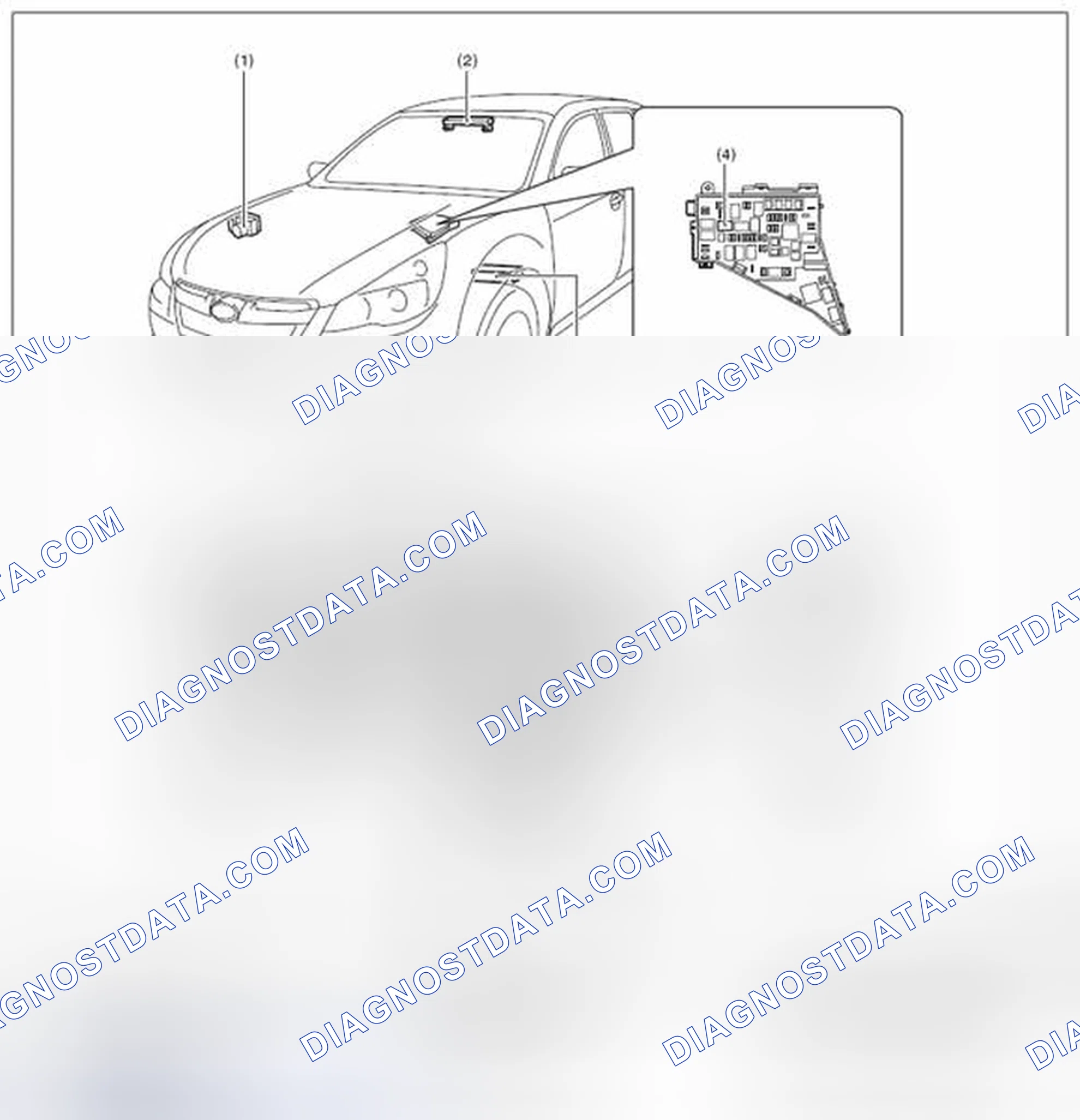 Scheme 47: COMPONENT
