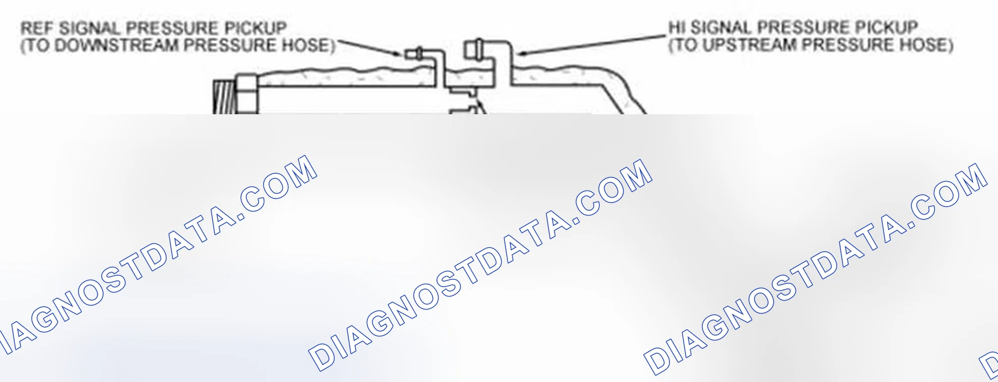 Scheme 9: Exhaust Gas Recirculation (EGR) Orifice Tube Assembly