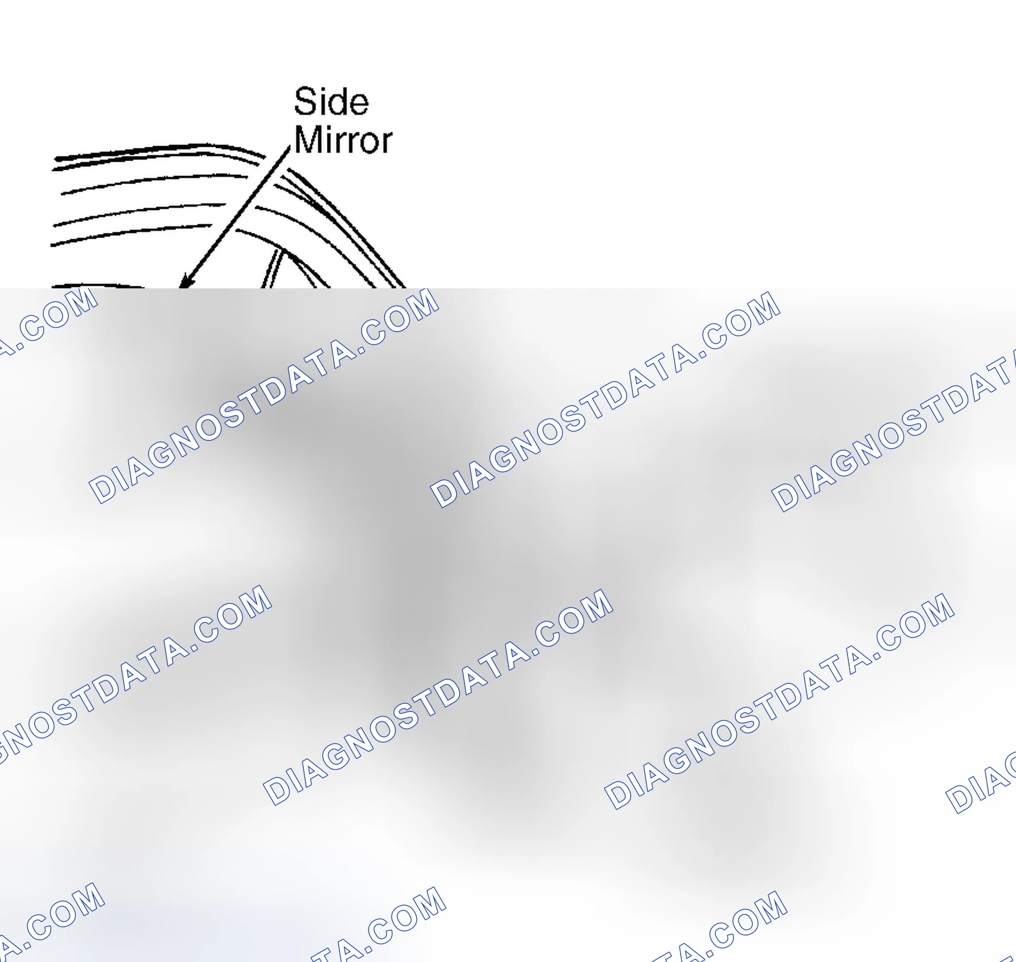 Scheme 1: Removal & Installation
