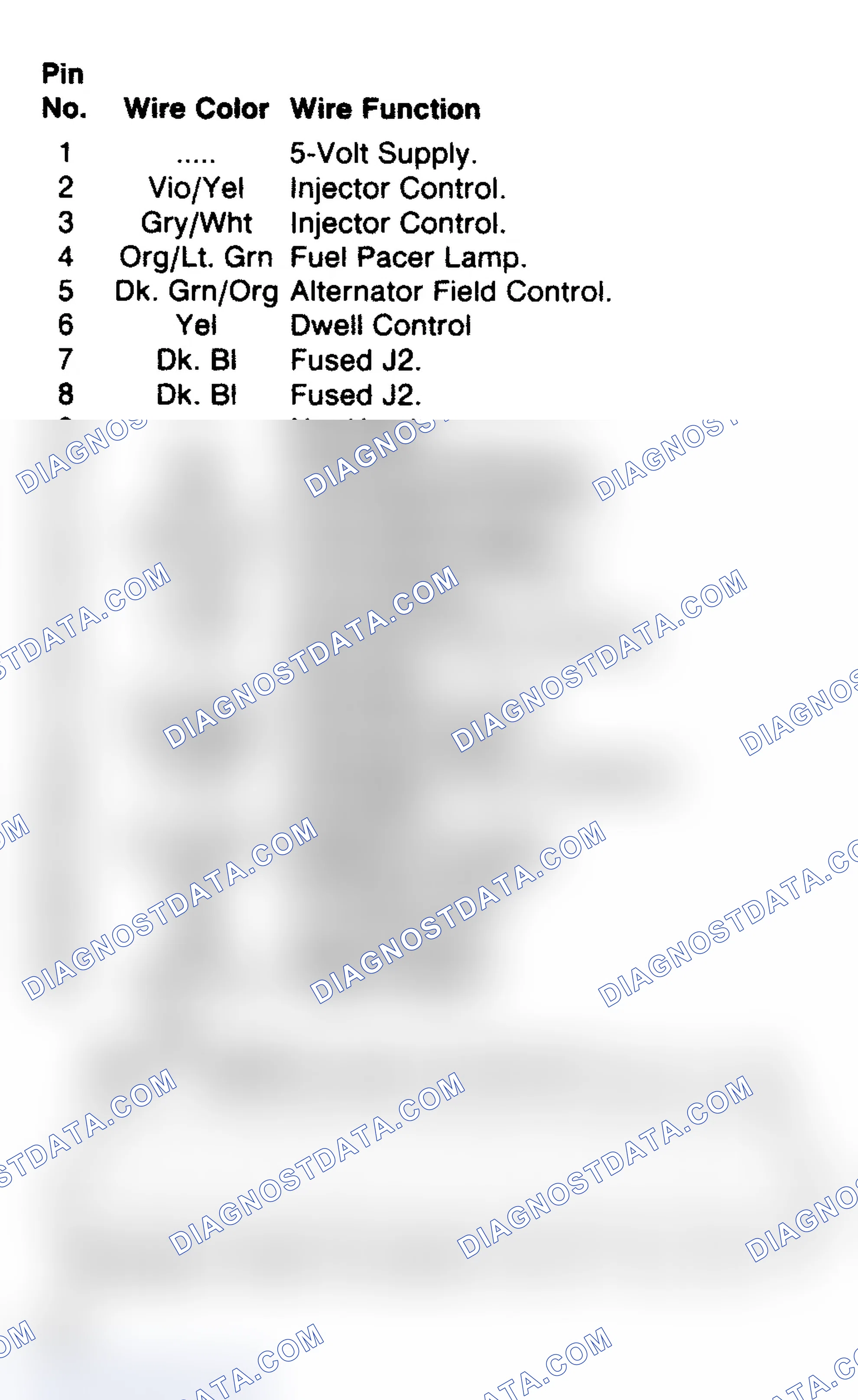 Scheme 115: Logic Module Pins - Connector 1 (Turbo)
