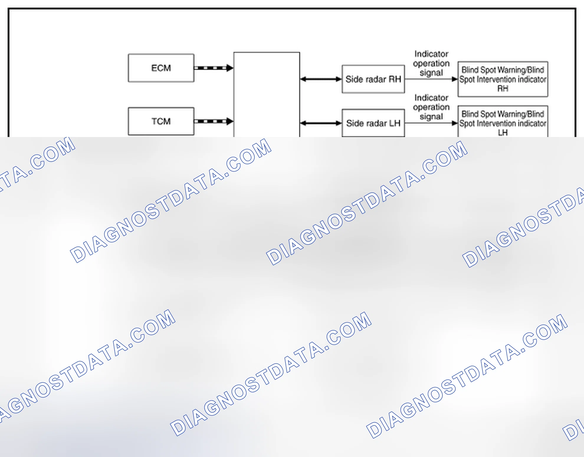 Scheme 274: SYSTEM DIAGRAM