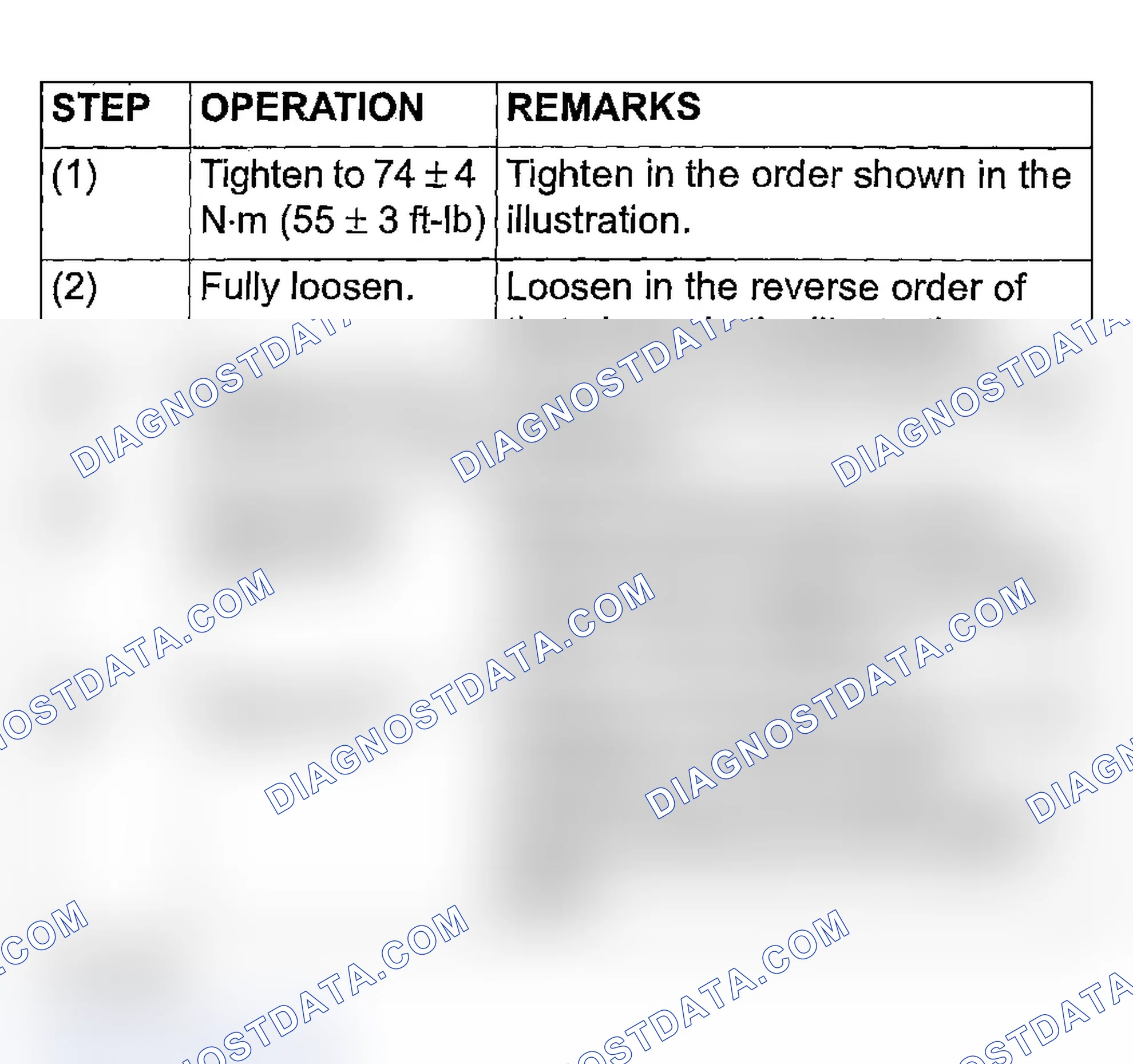 Scheme 403