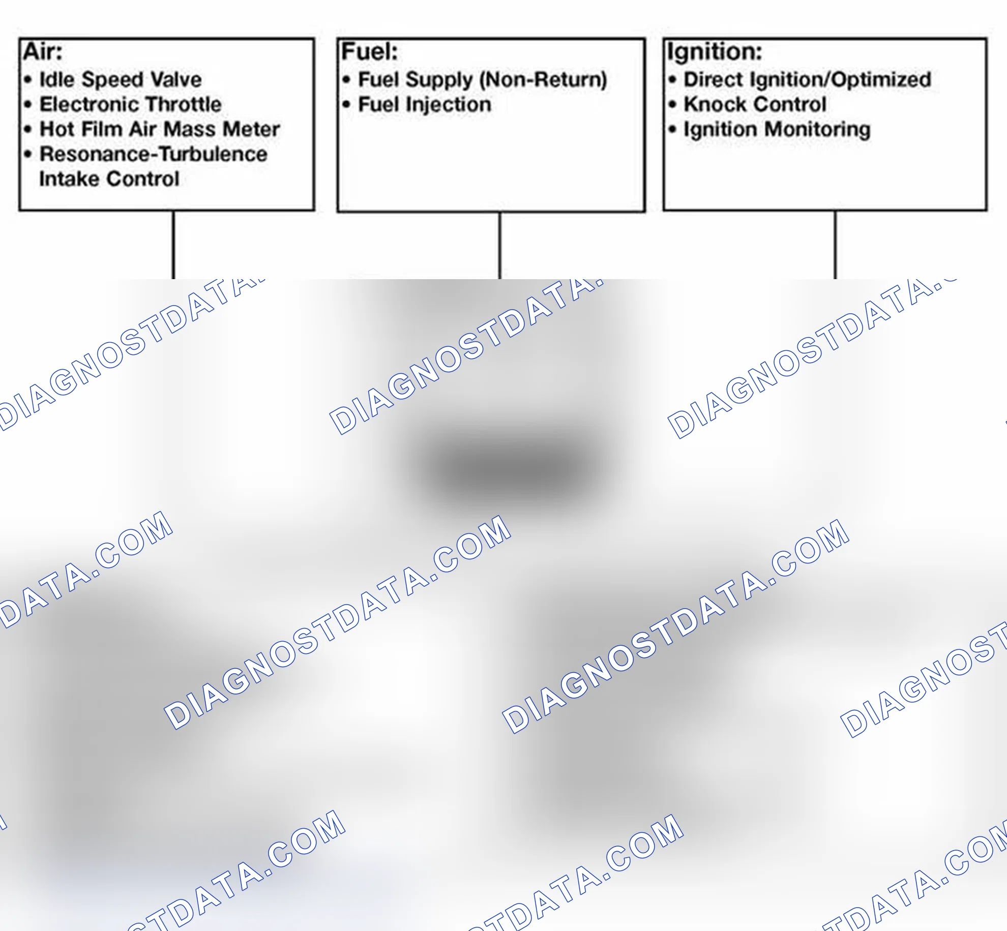 Scheme 329: Purpose Of The System