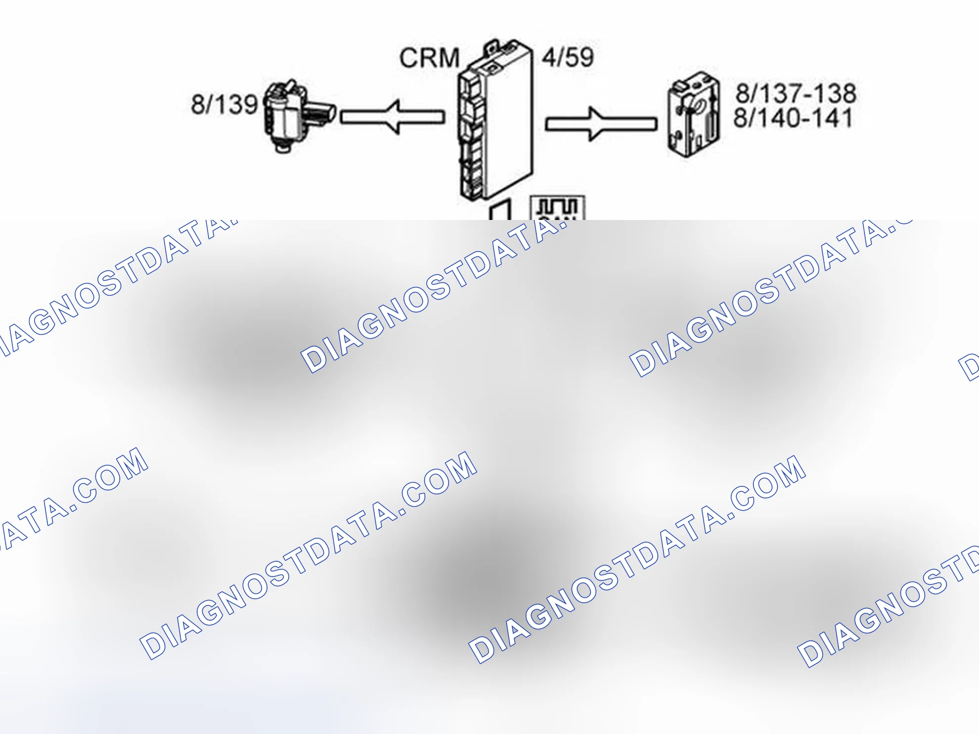 Scheme 327: PRIVATE LOCKING