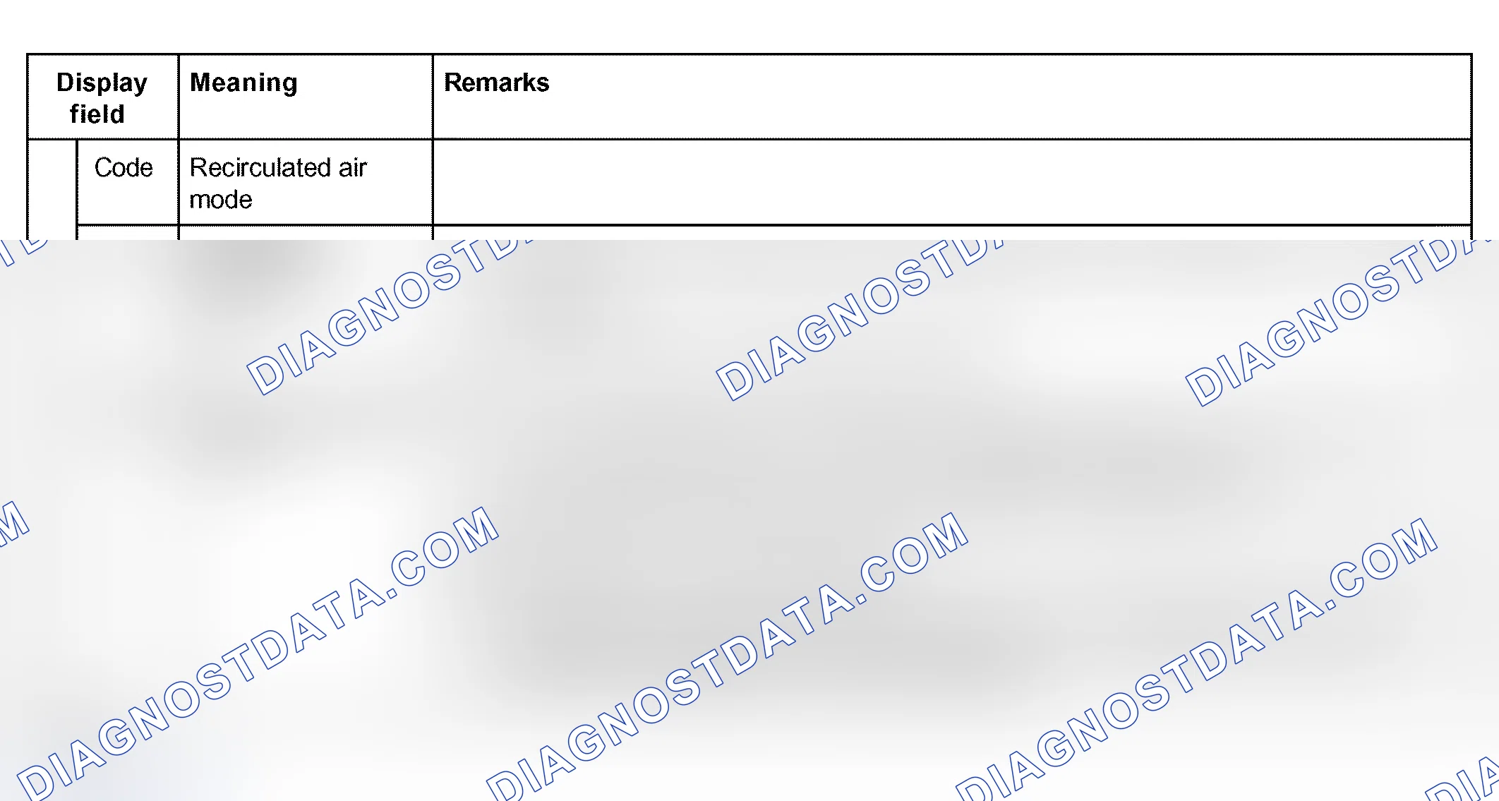 Scheme 145