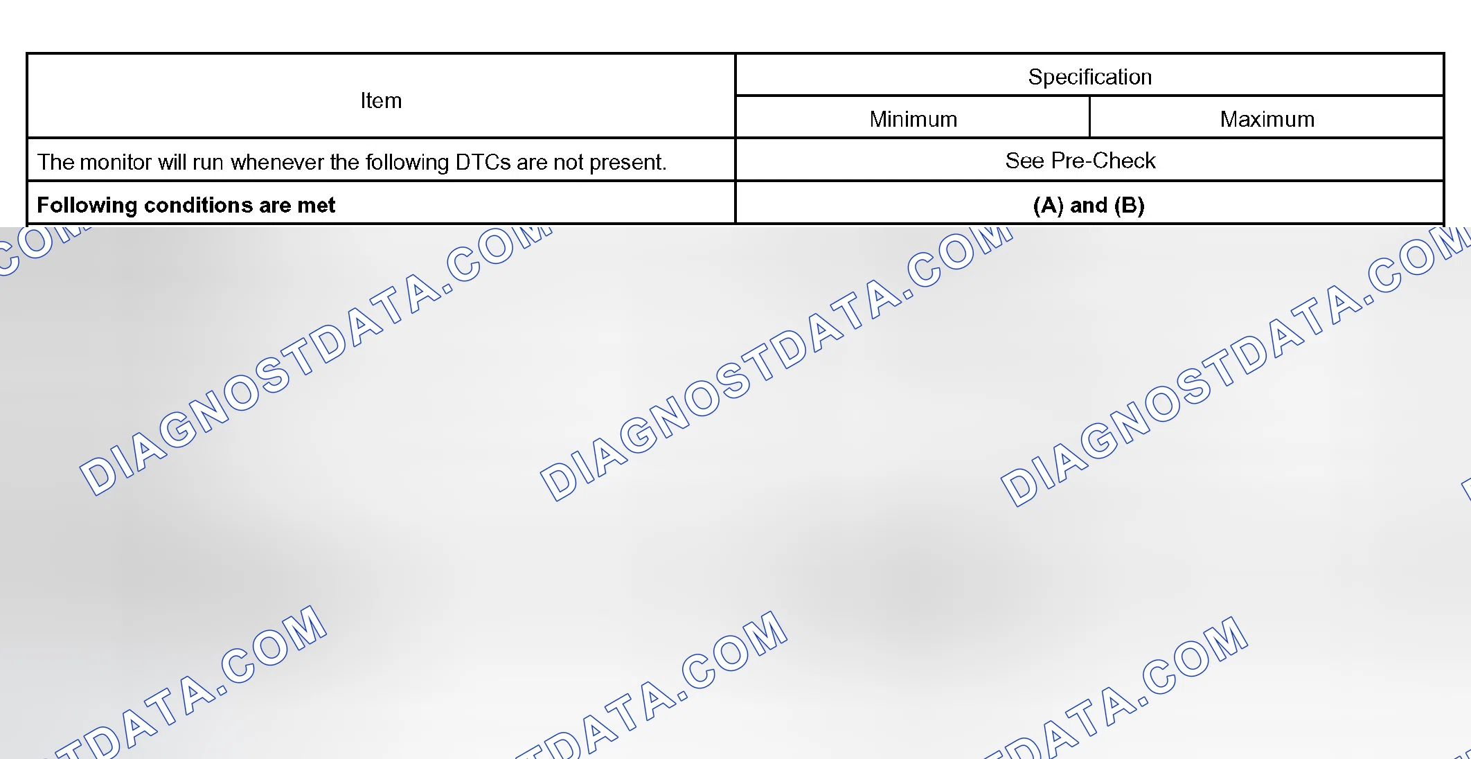 Scheme 180: TYPICAL ENABLING CONDITIONS
