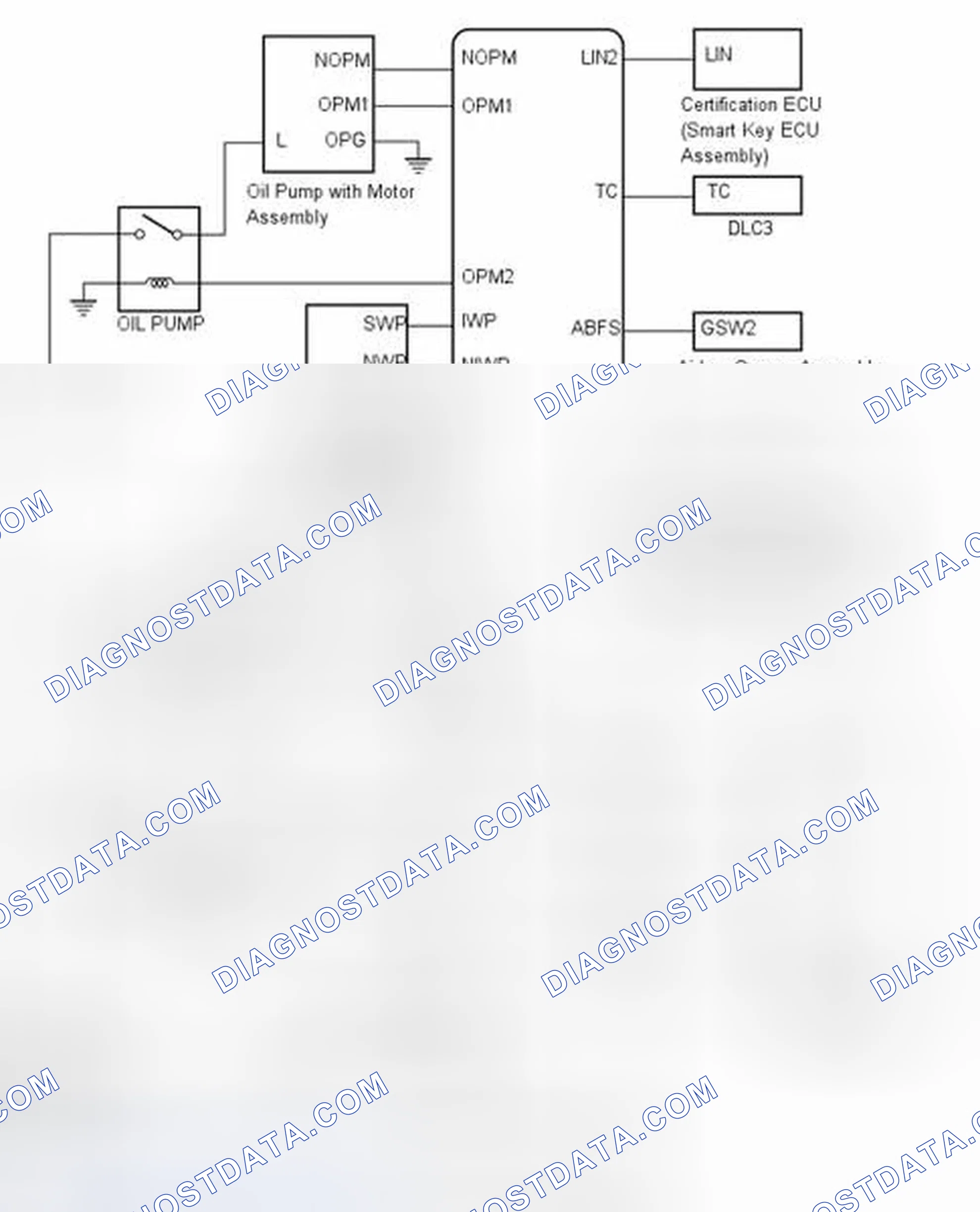 Scheme 159: SYSTEM DIAGRAM [02/2014 - ]