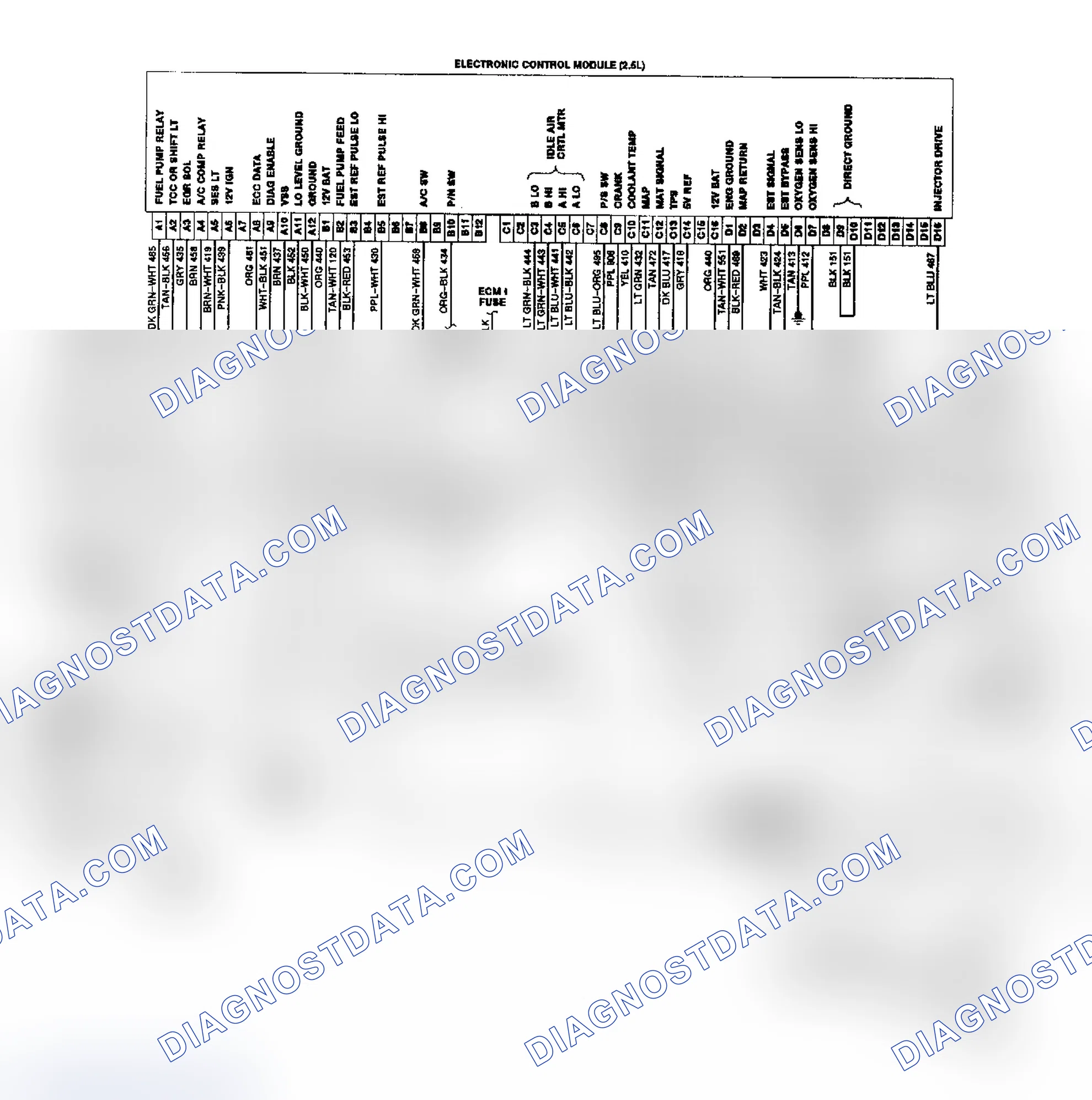 Scheme 21: "S" & "T" Series 2.5L TBI/CCC Wiring Diagram
