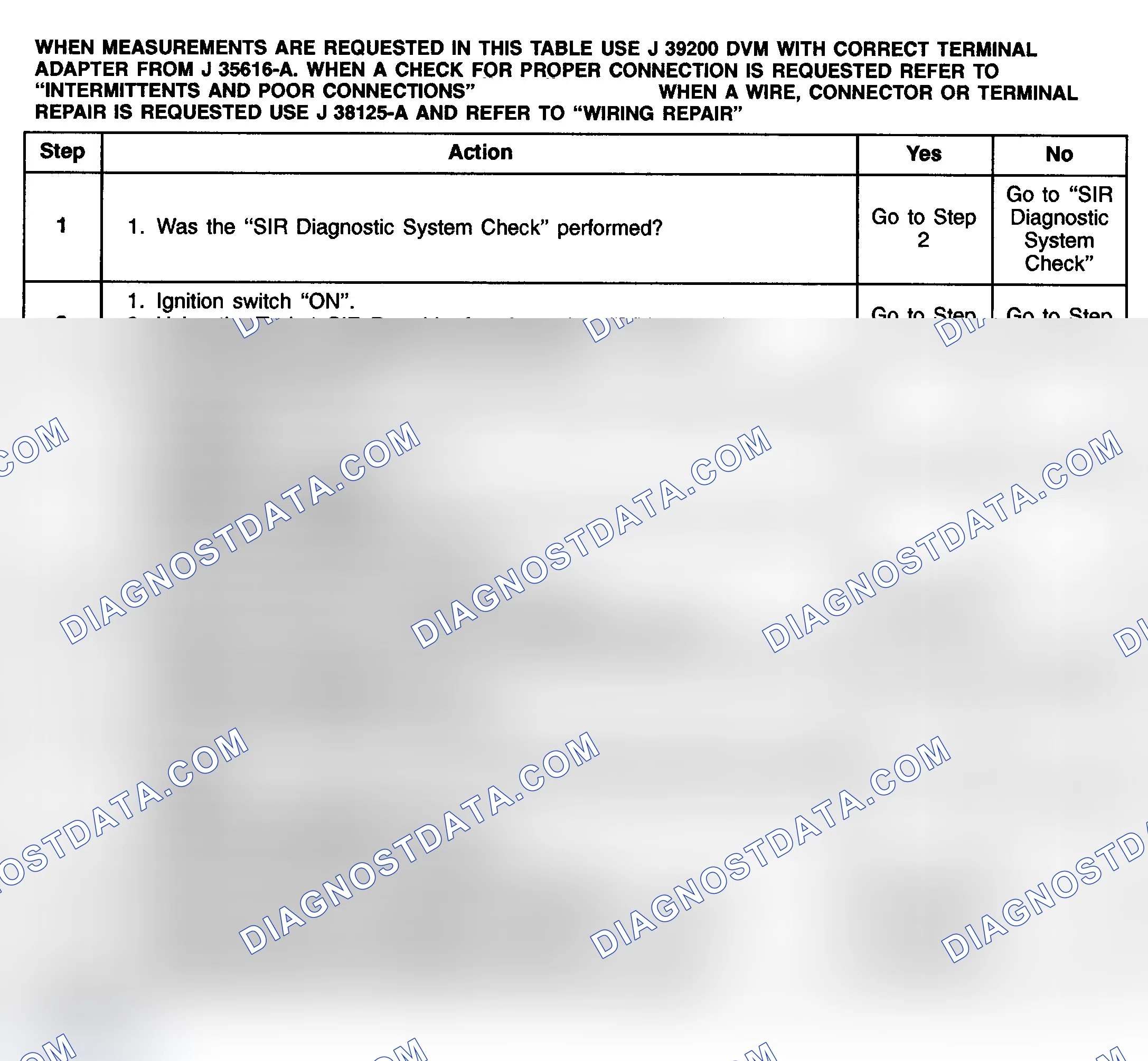 Scheme 26: Action Taken