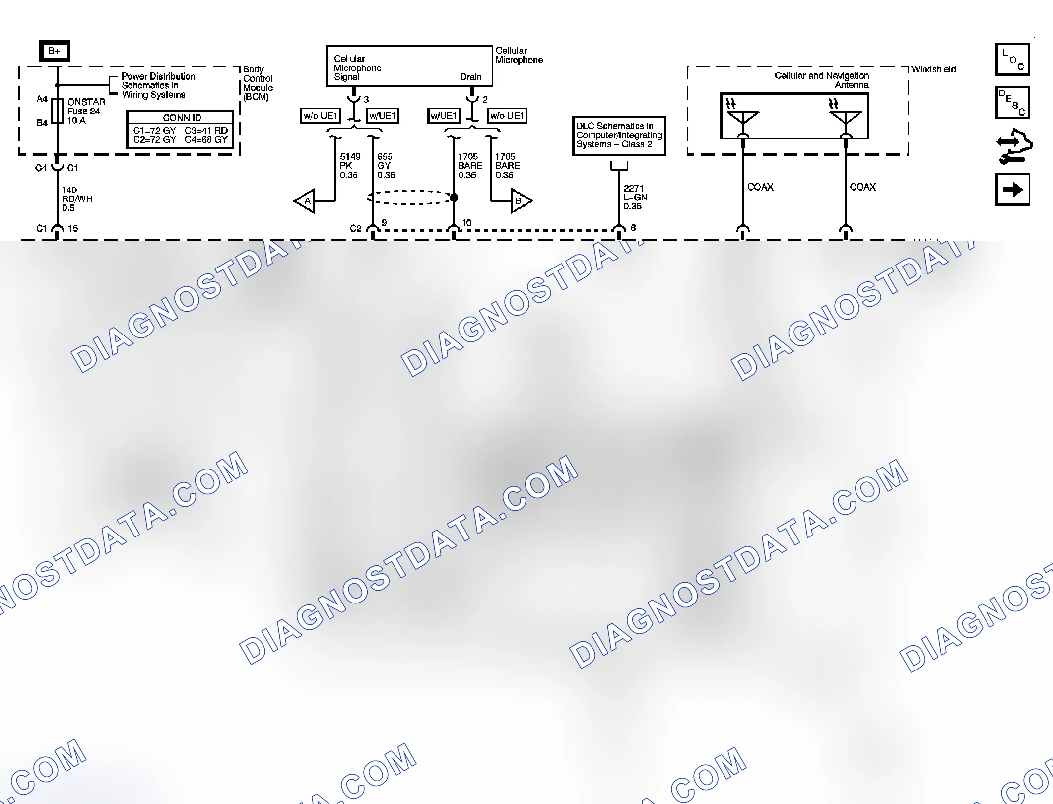 Scheme 35: OnStar Schematics
