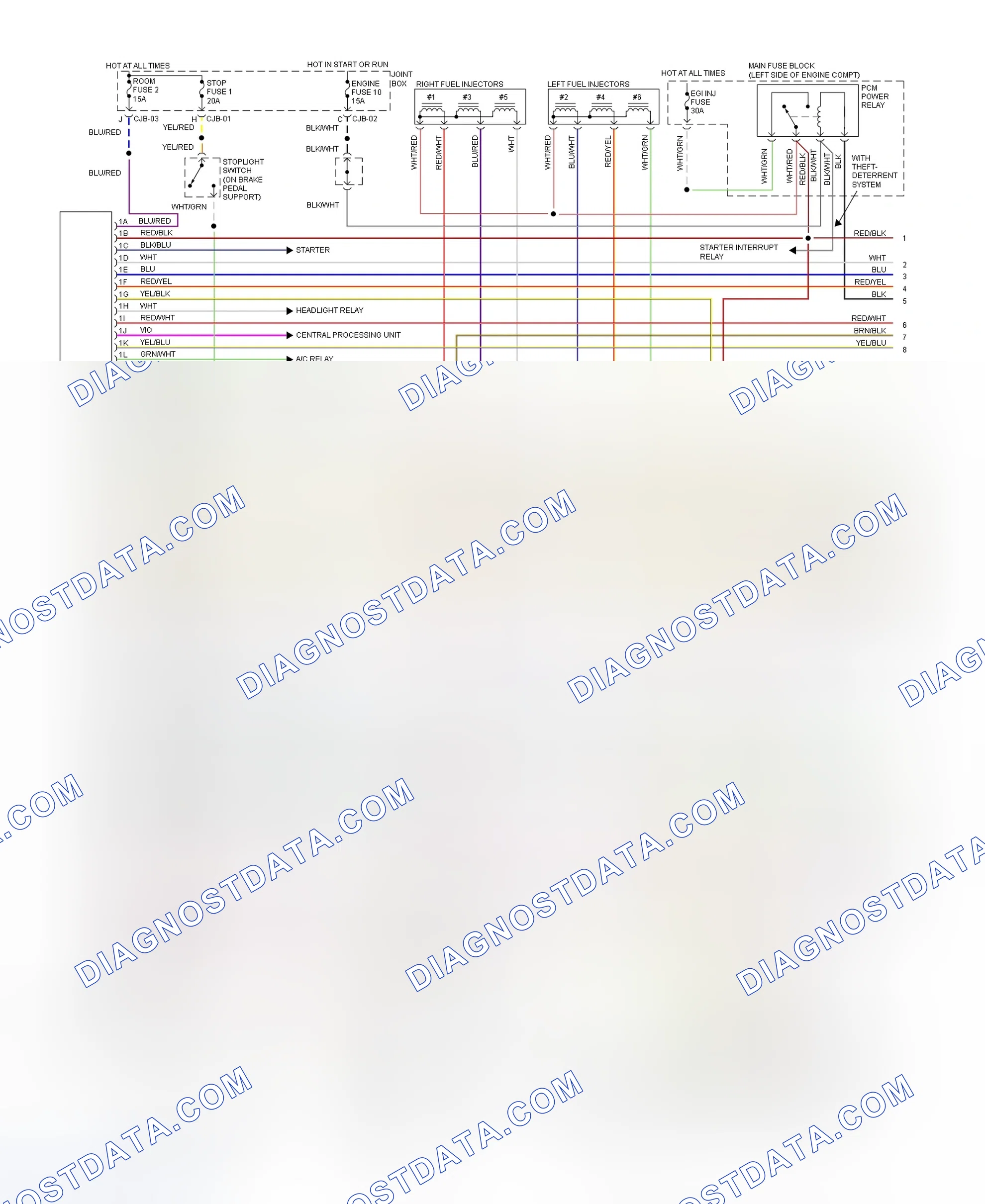 Scheme 7: Wiring Diagram (MX-6 & 626 - 2.5L - 1 Of 2)