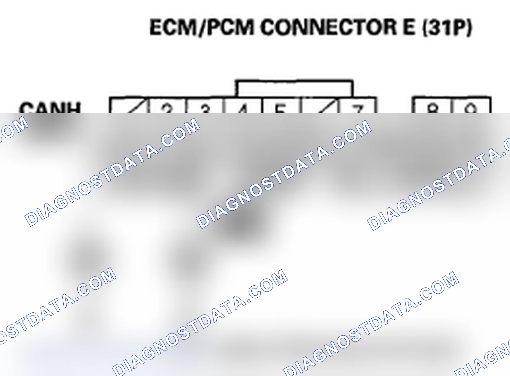 Scheme 106: DTC U0073: F-CAN Malfunction (BUS-OFF) ('04-06 models); DTC U0155: F-CAN Malfunction (ECM/PCM-Gauge