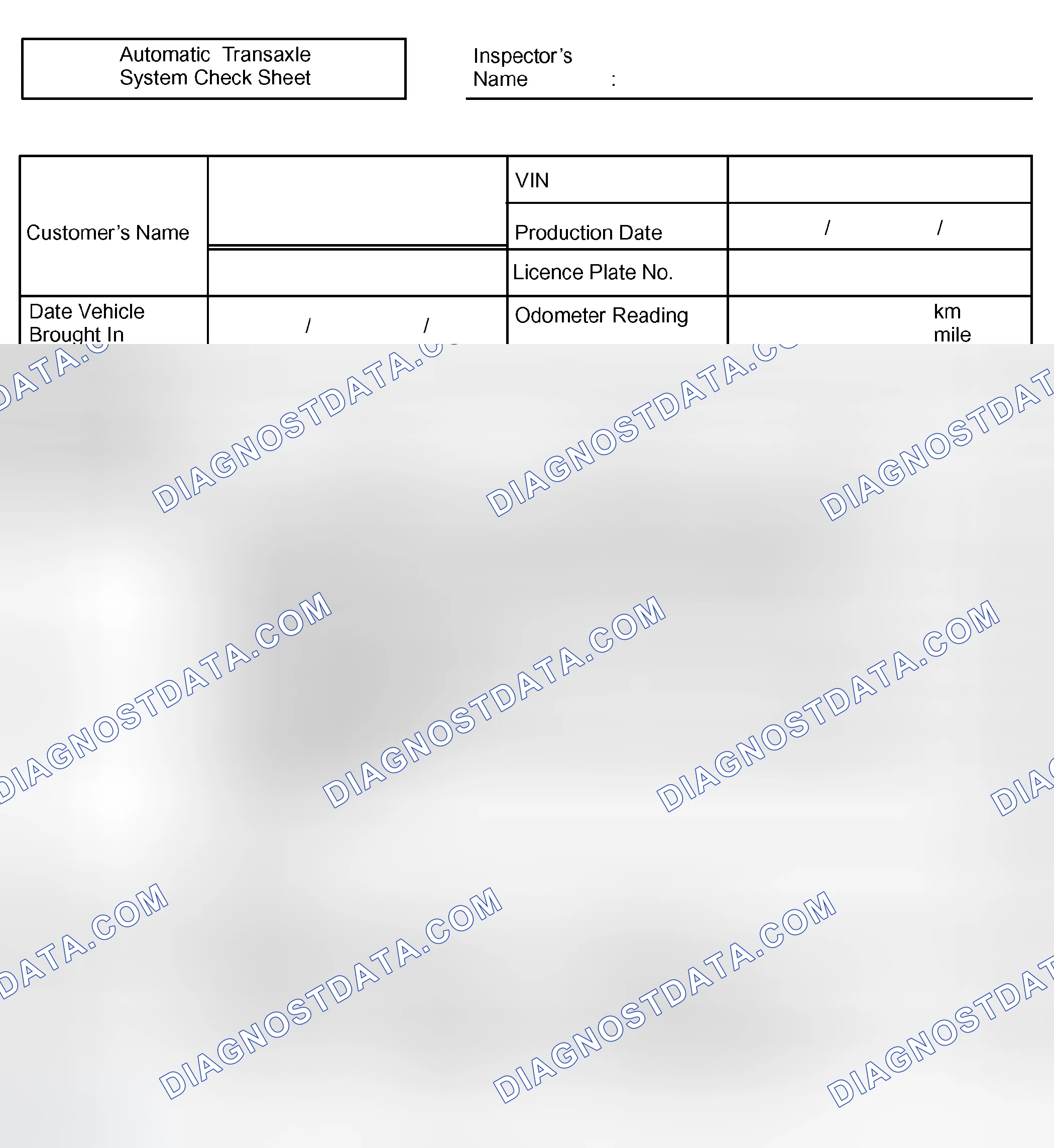 Scheme 247: CUSTOMER PROBLEM ANALYSIS CHECK