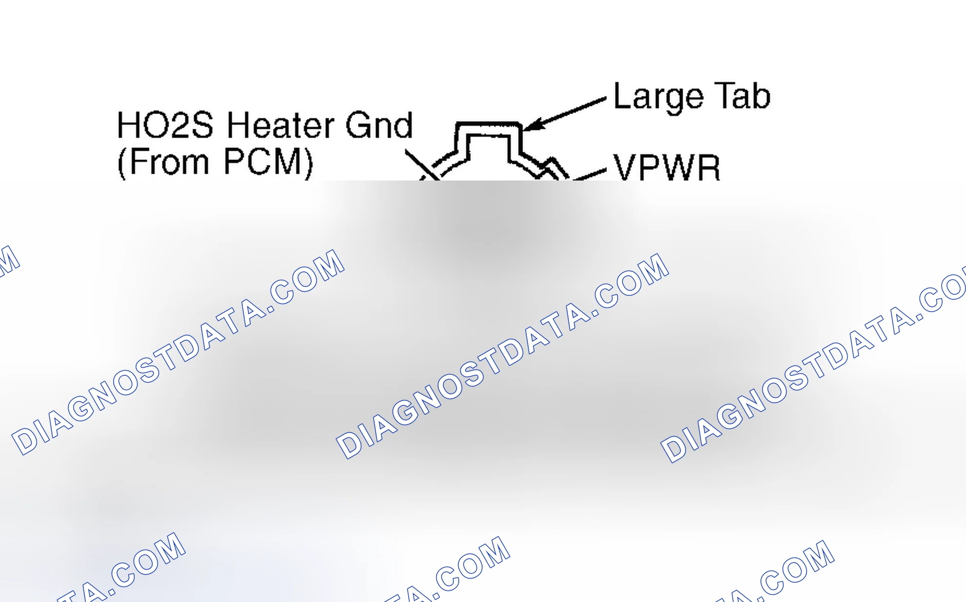 Scheme 39: Identifying HO2S Connector Terminals