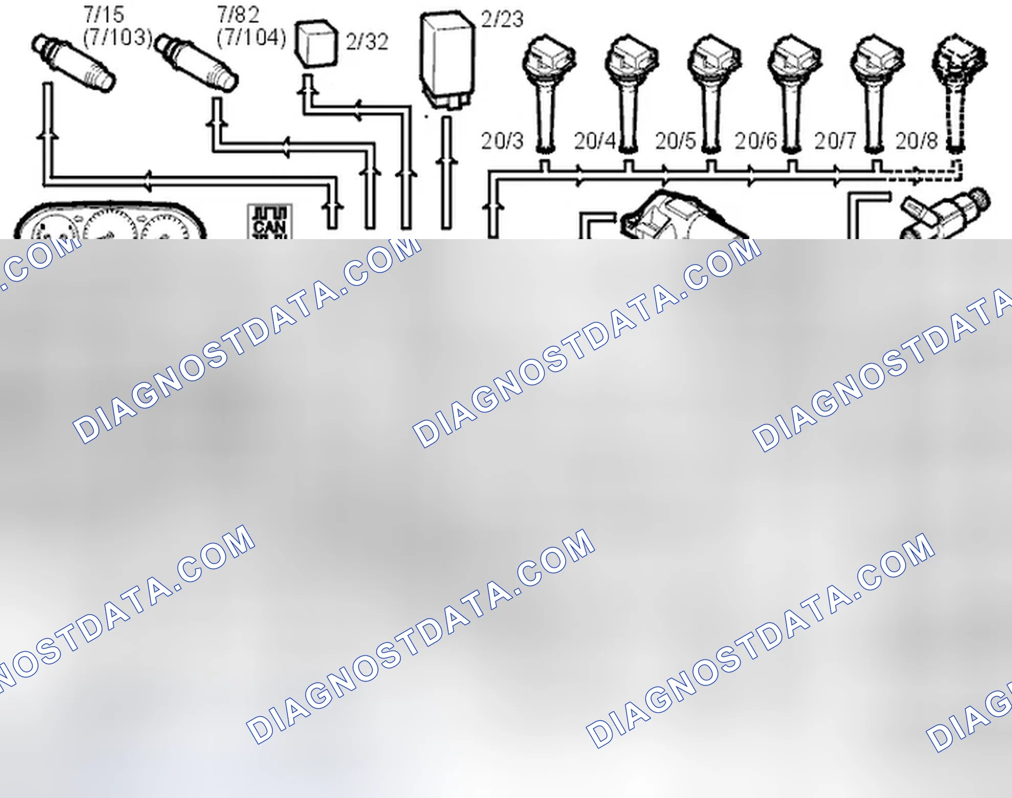 Scheme 190: Functions/Components Controlled