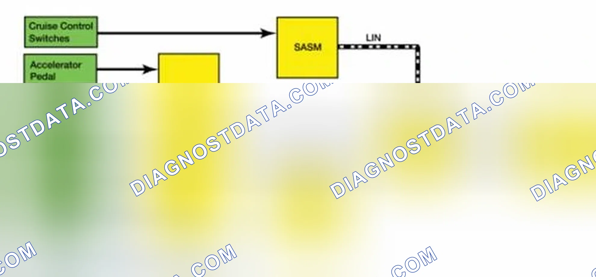 Scheme 3: System Diagram