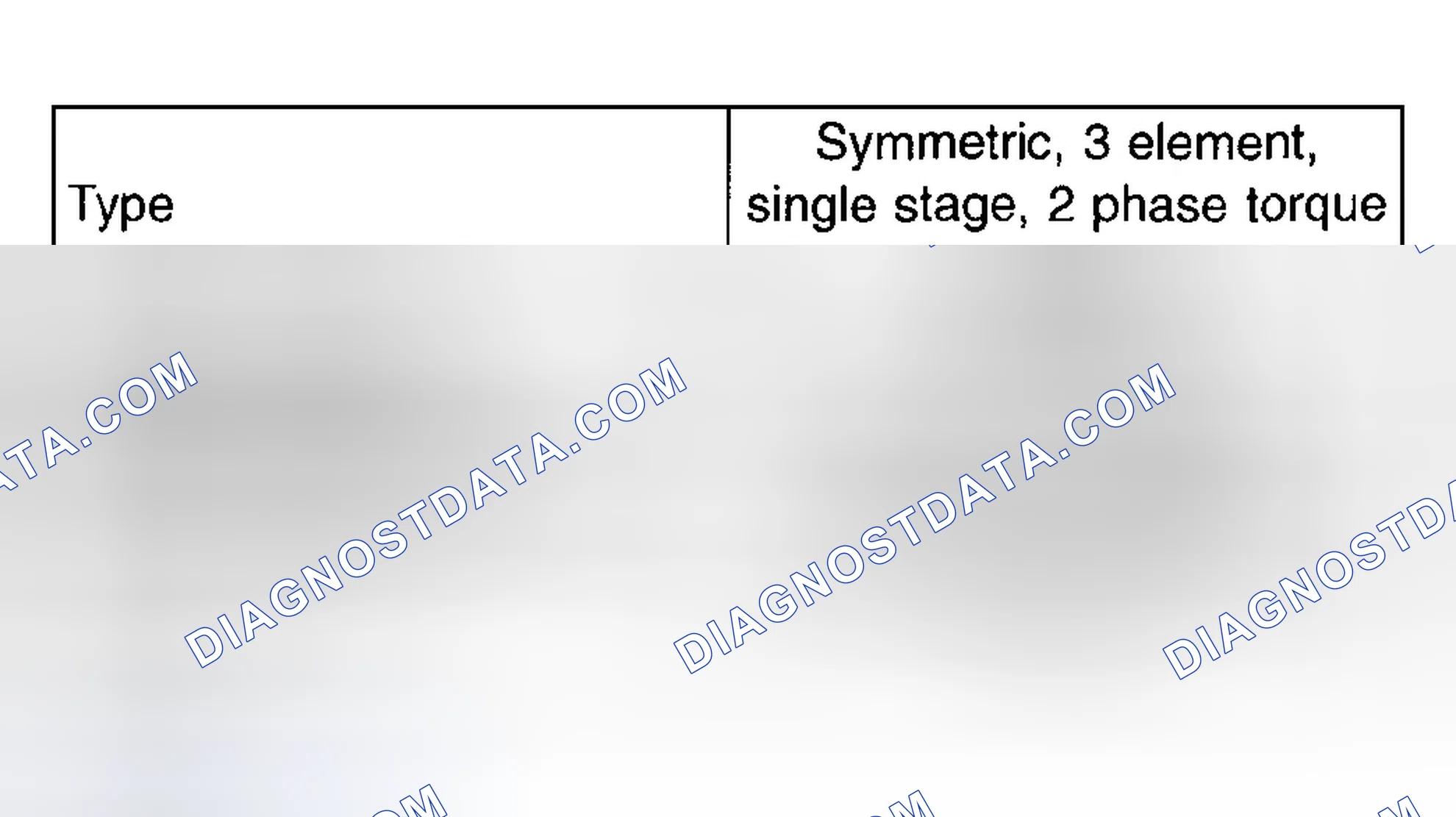 Scheme 23: Torque Converter Clutch Specifications