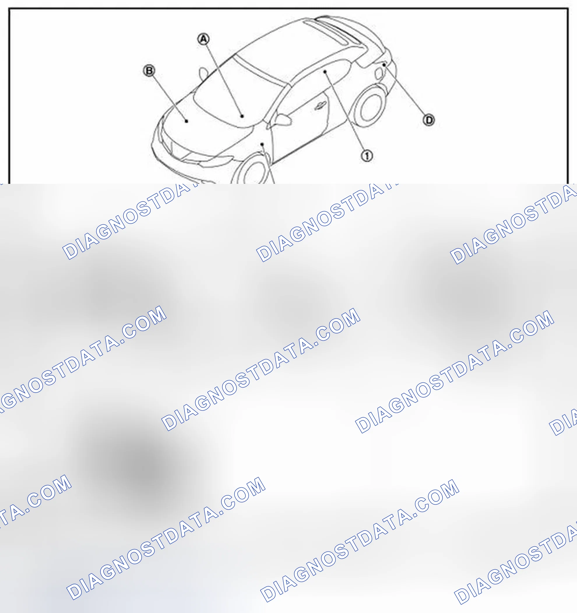 Scheme 241: BODY
