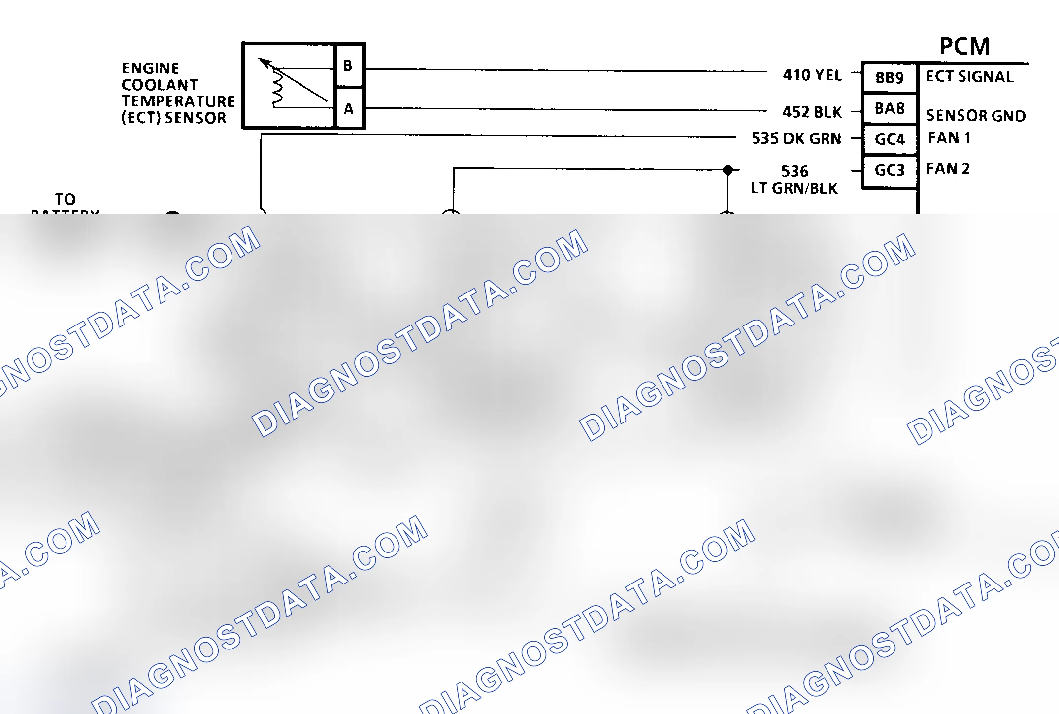 Scheme 116: Diagnostic Aids