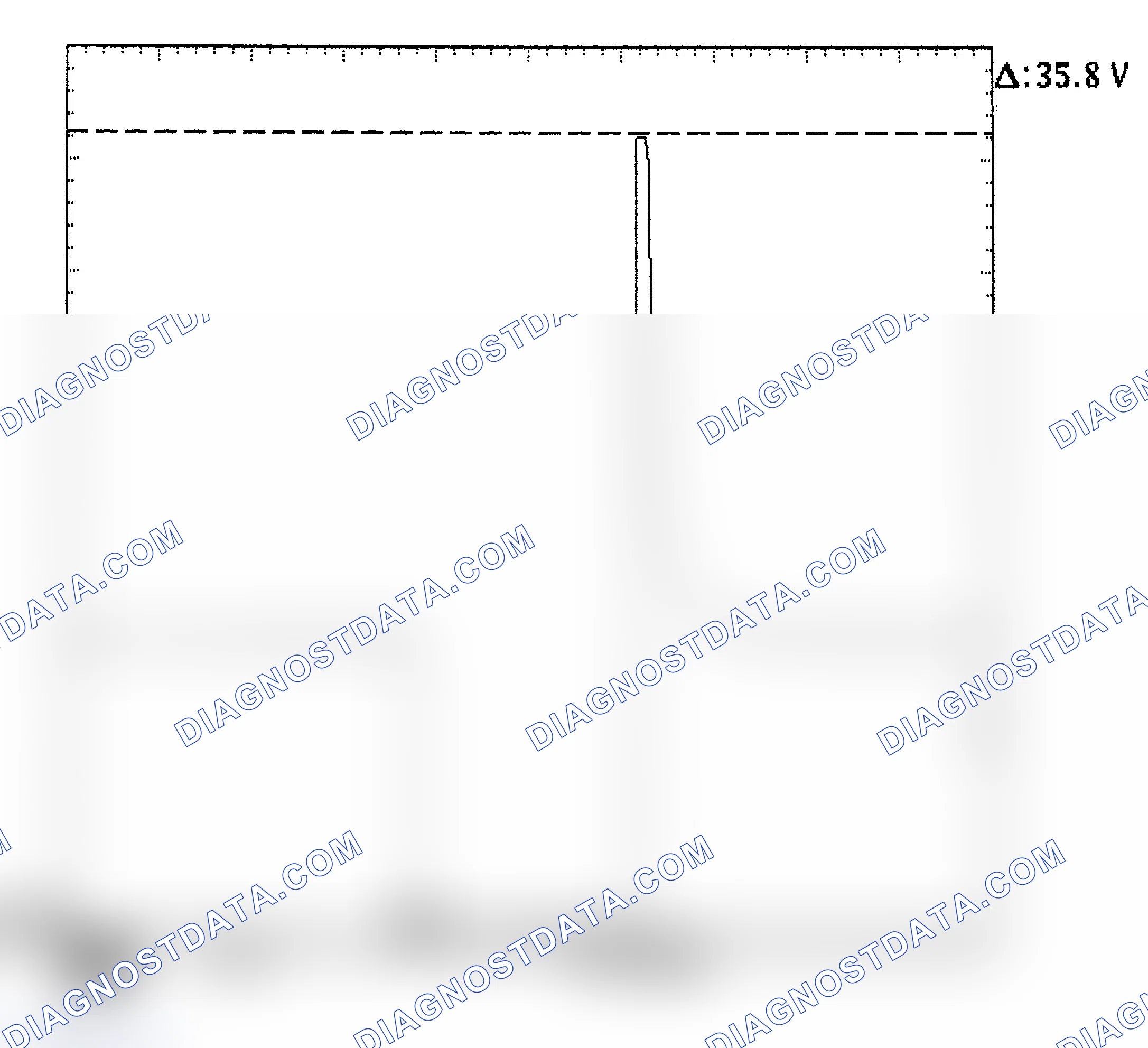 Scheme 28: Injector Bank - Known Good - Voltage Pattern