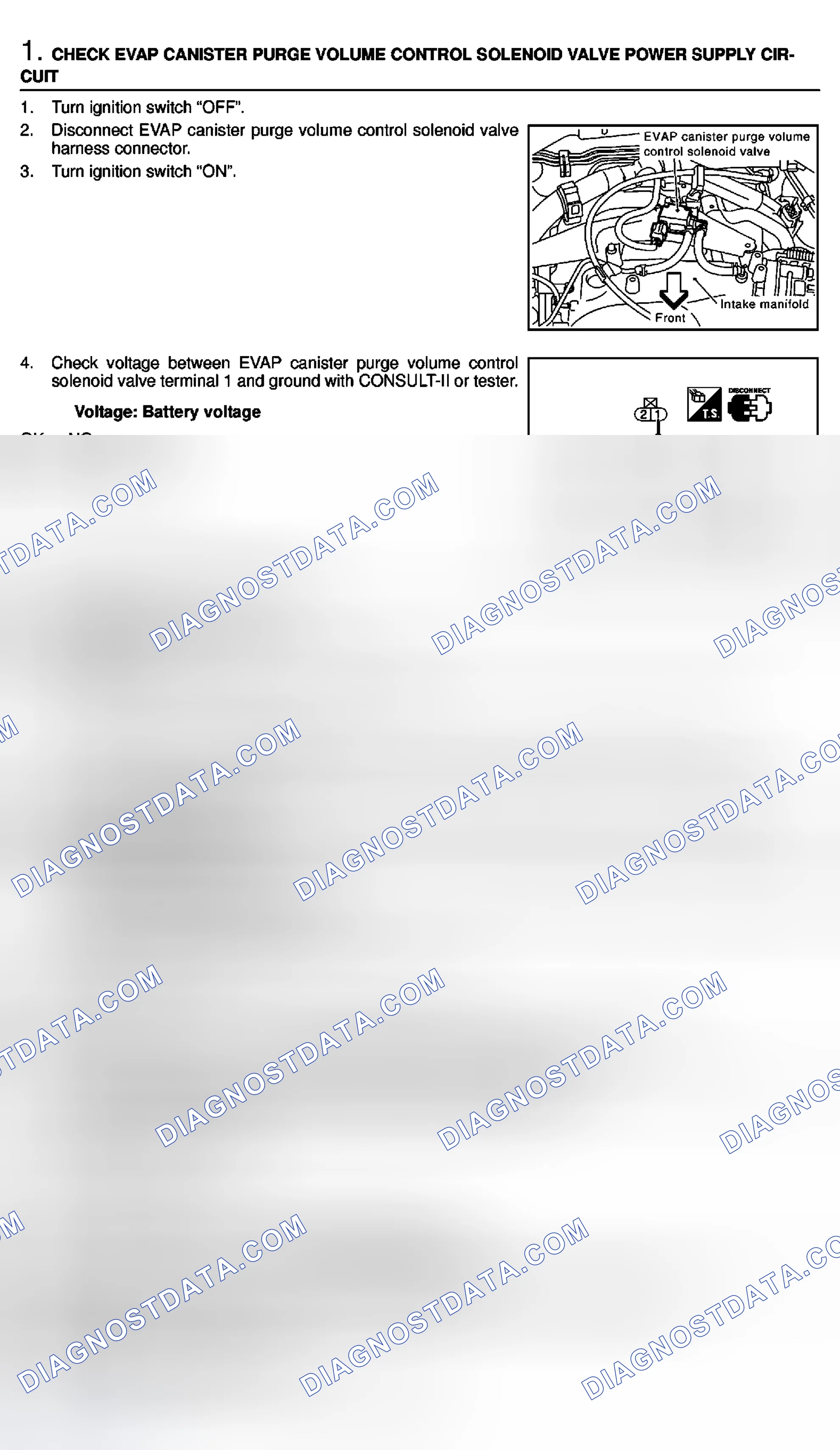 Scheme 566: Diagnostic Procedure