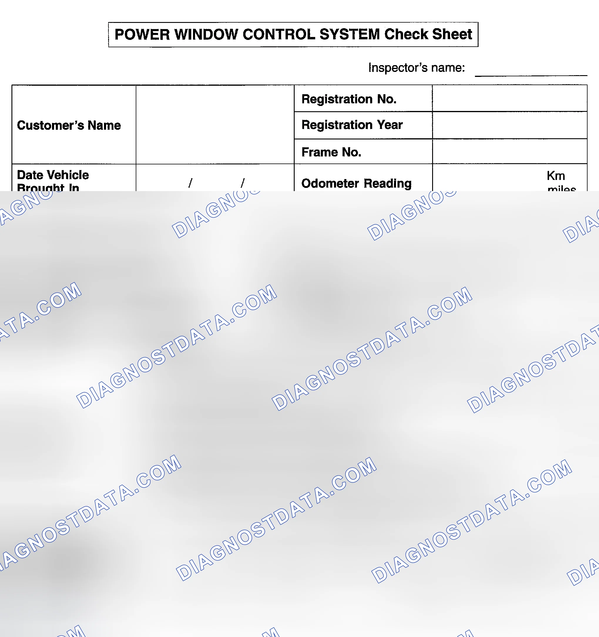 Scheme 1: CUSTOMER PROBLEM ANALYSIS CHECK