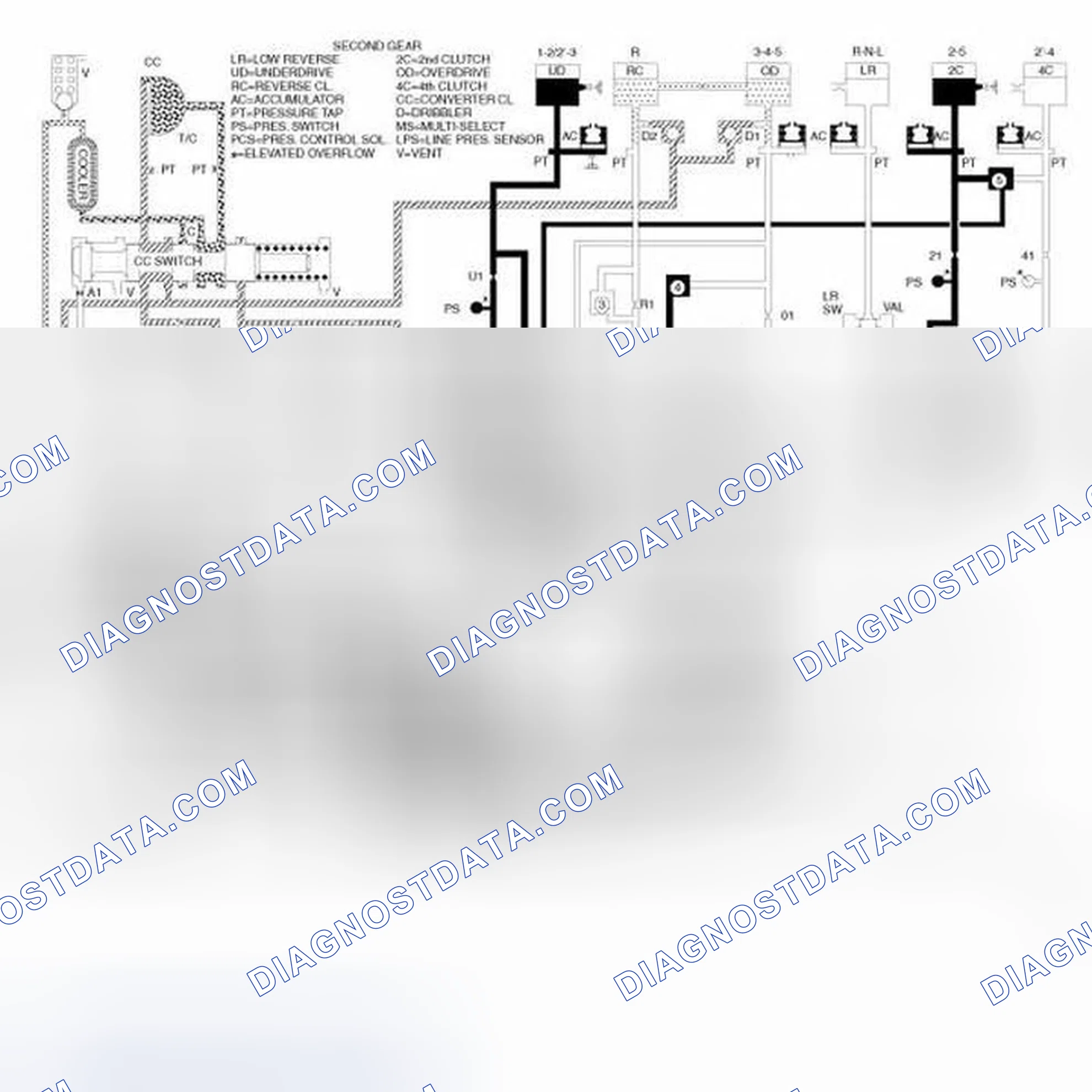 Scheme 162