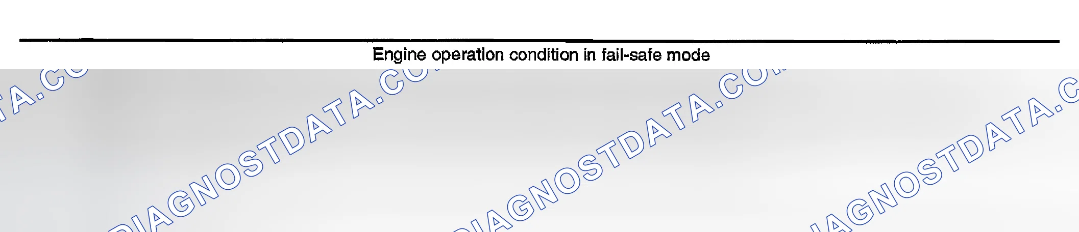 Scheme 353: Fail-Safe Mode
