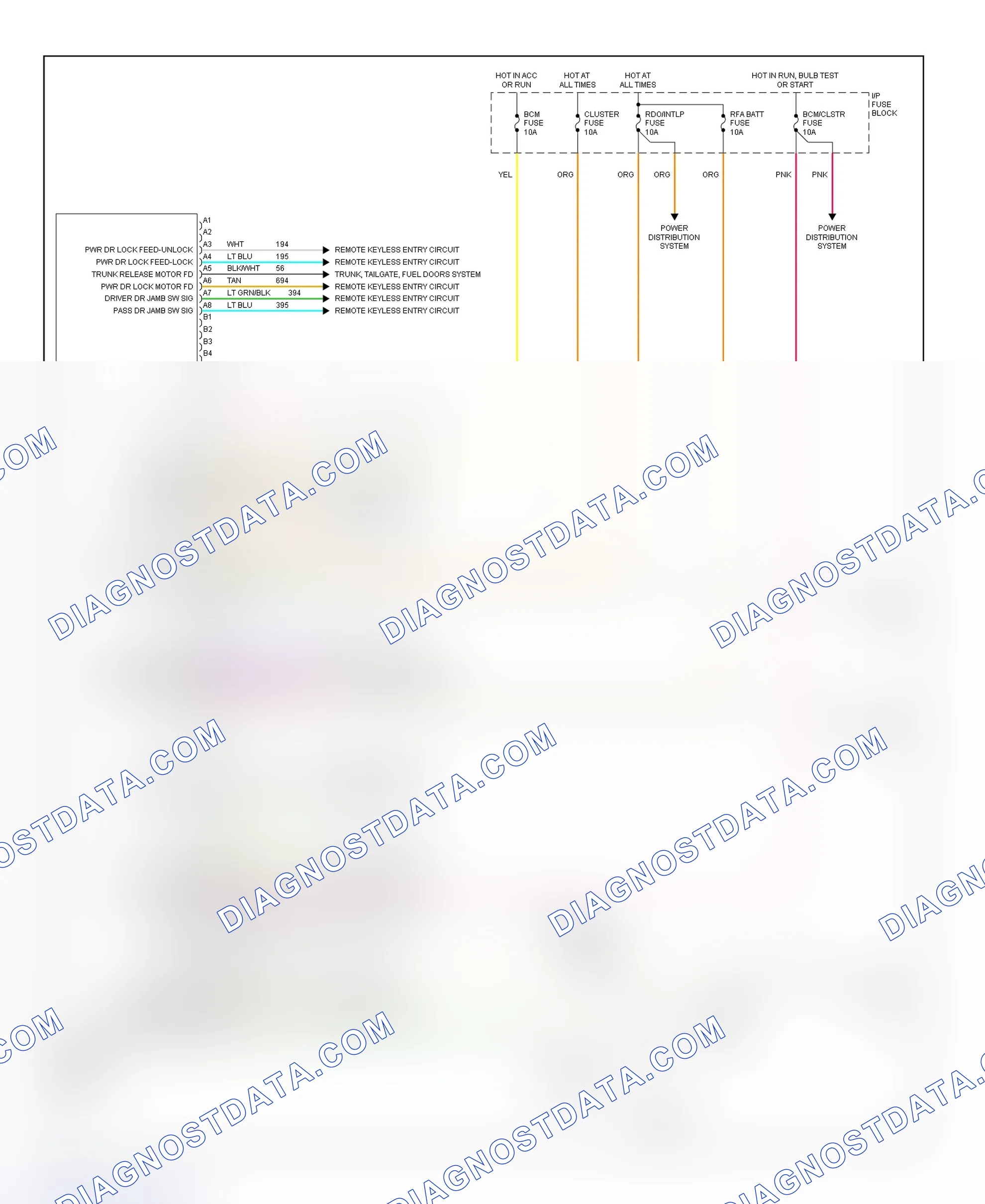 Scheme 5: Body Control Module Wiring Diagrams (Cavalier & Sunfire)