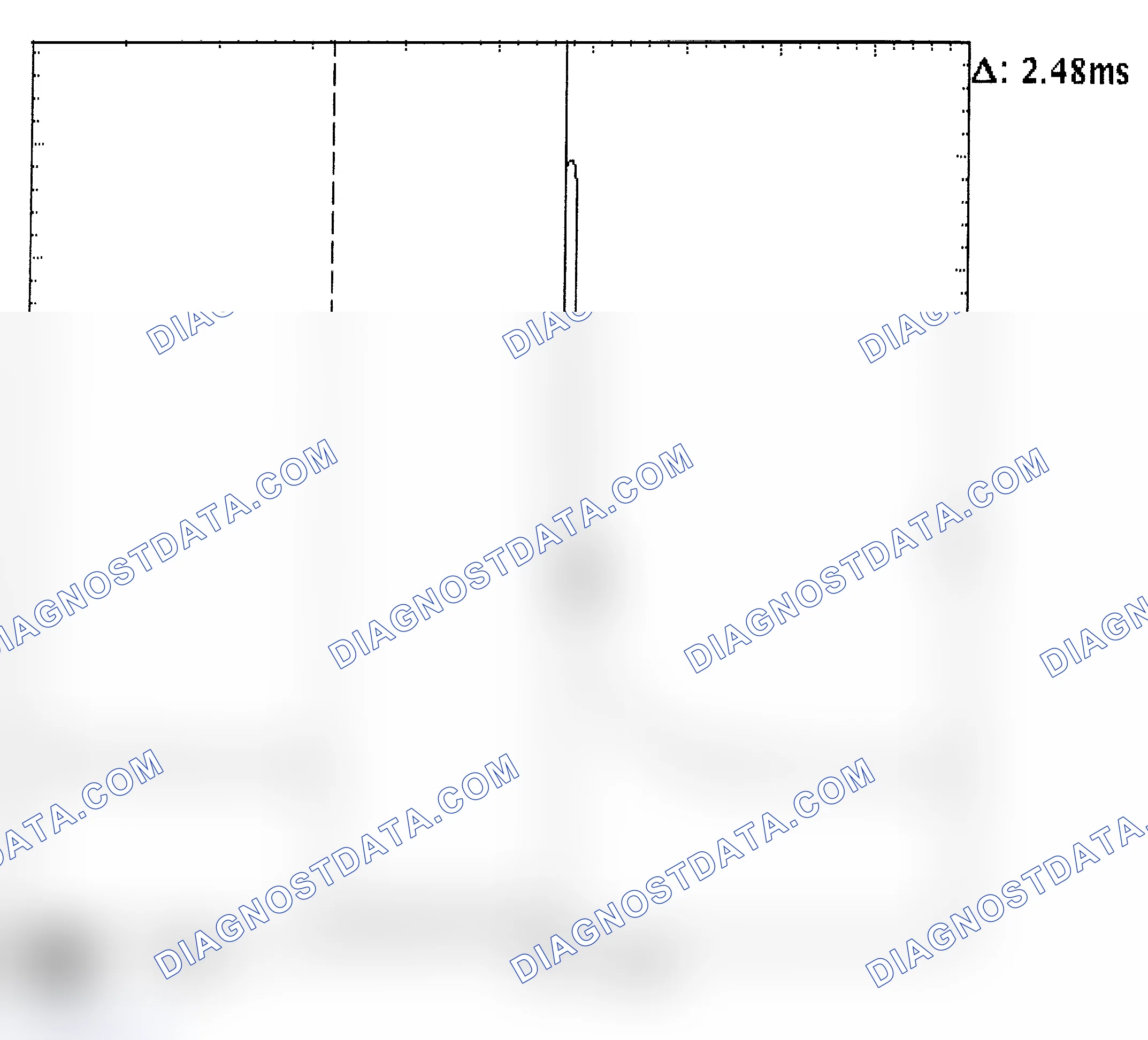 Scheme 24: Injector Bank - Known Good - Voltage Pattern