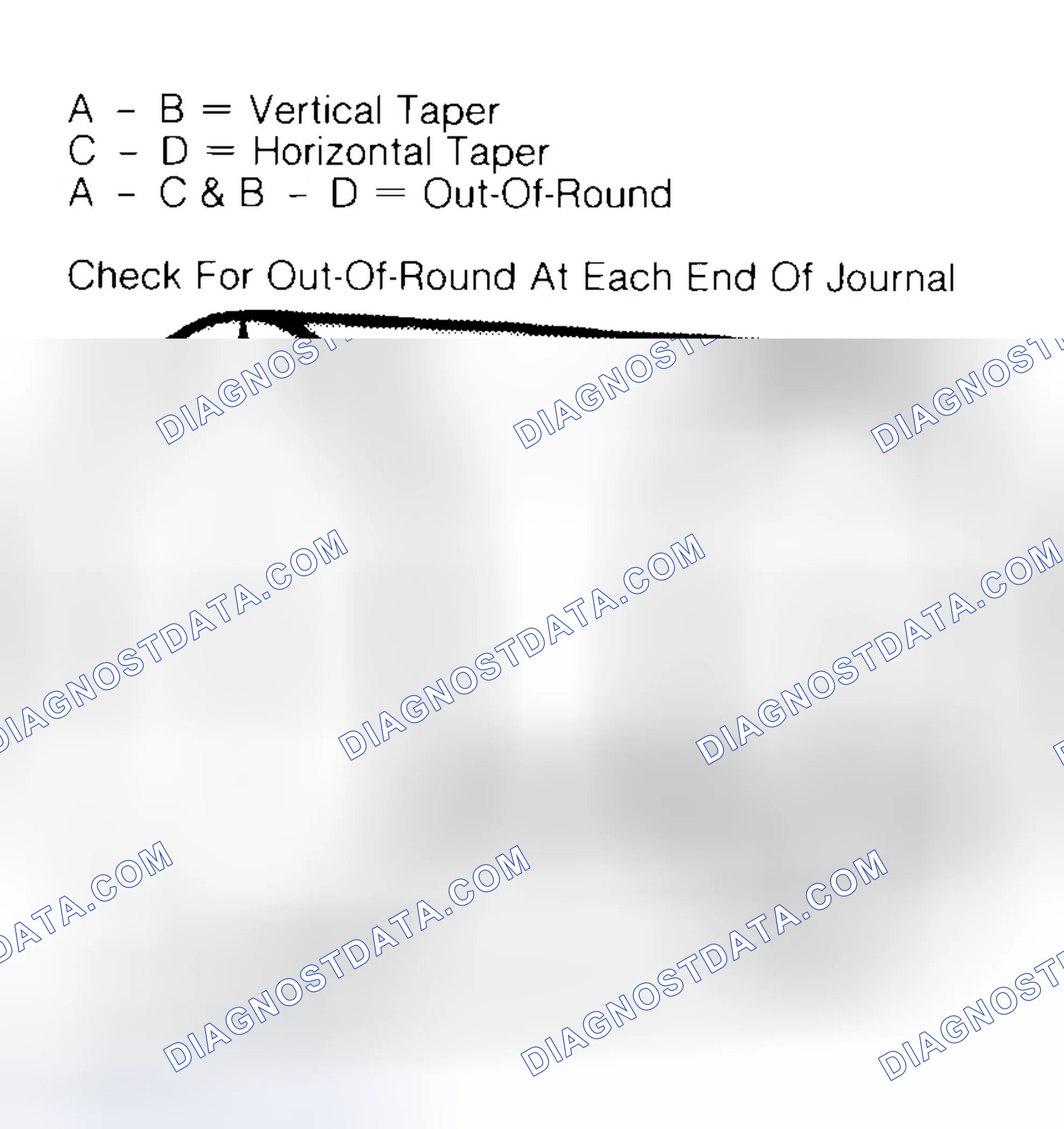 Scheme 5: Measuring Crankshaft Journals