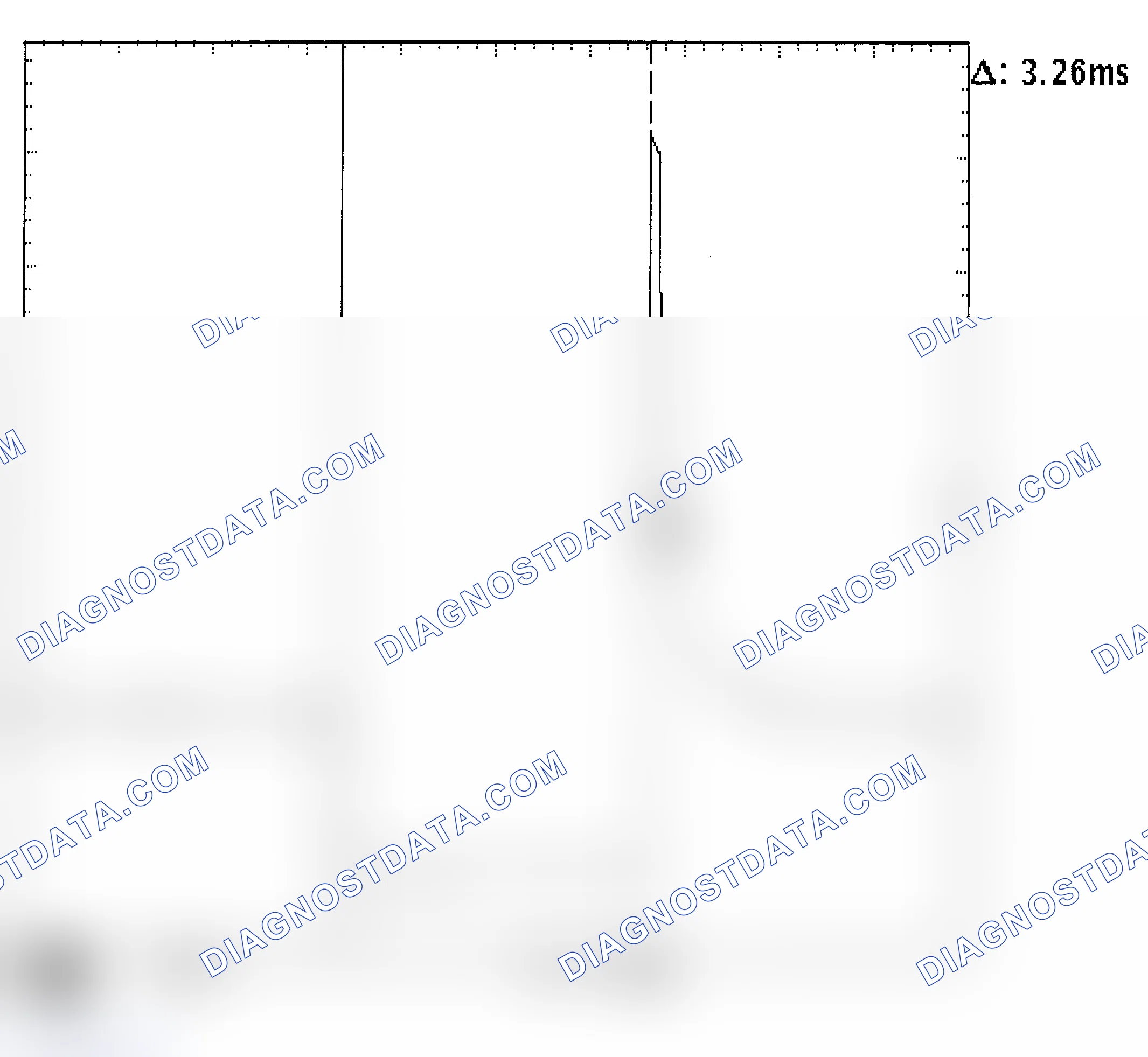 Scheme 22: Injector Bank - Known Good - Voltage Pattern