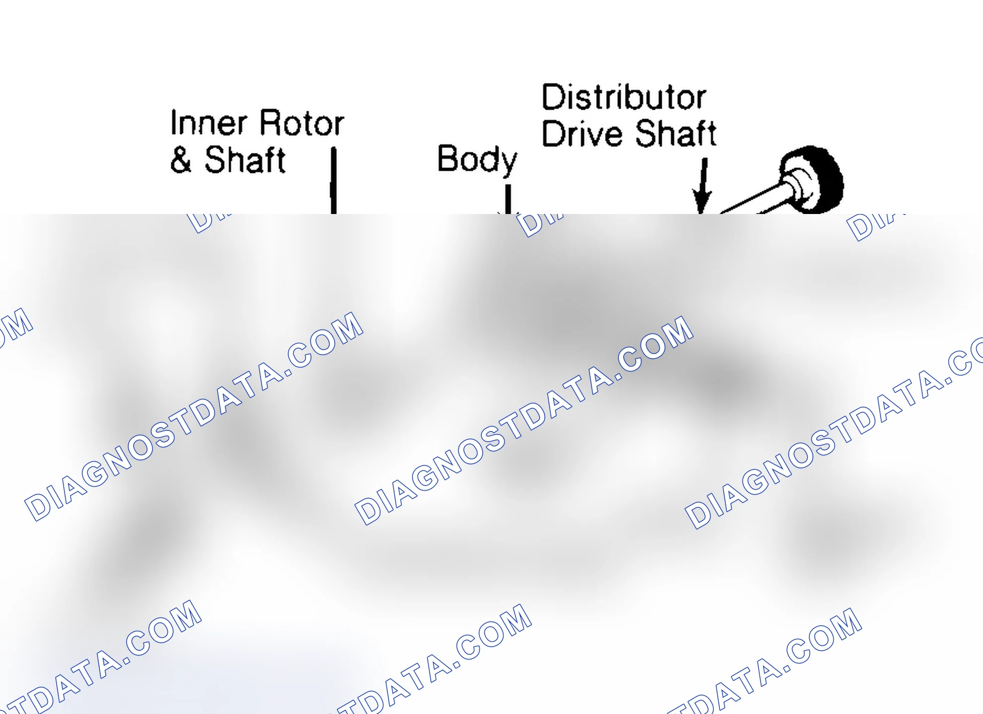 Scheme 32: Typical Rotor Type Oil Pump