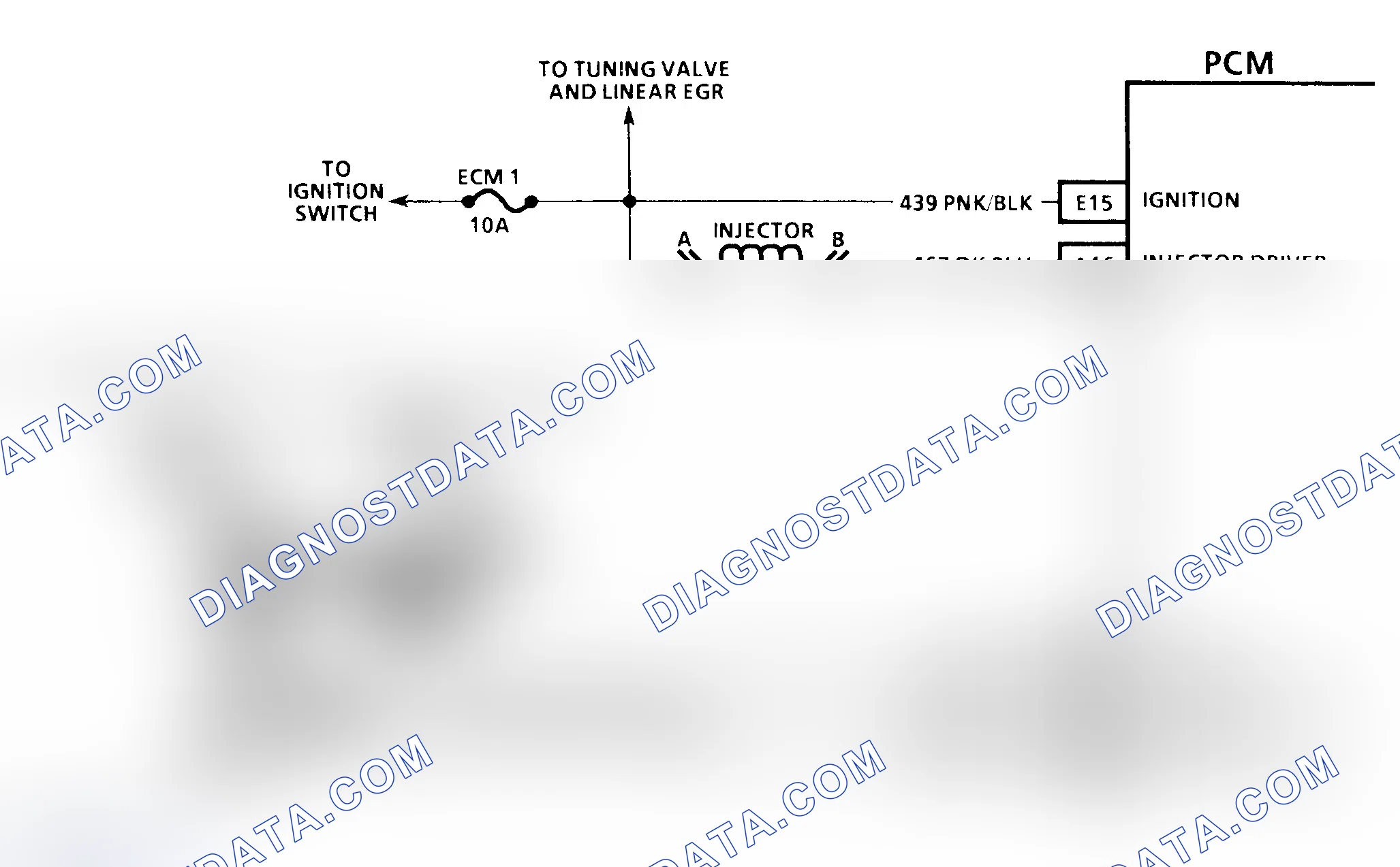 Scheme 145