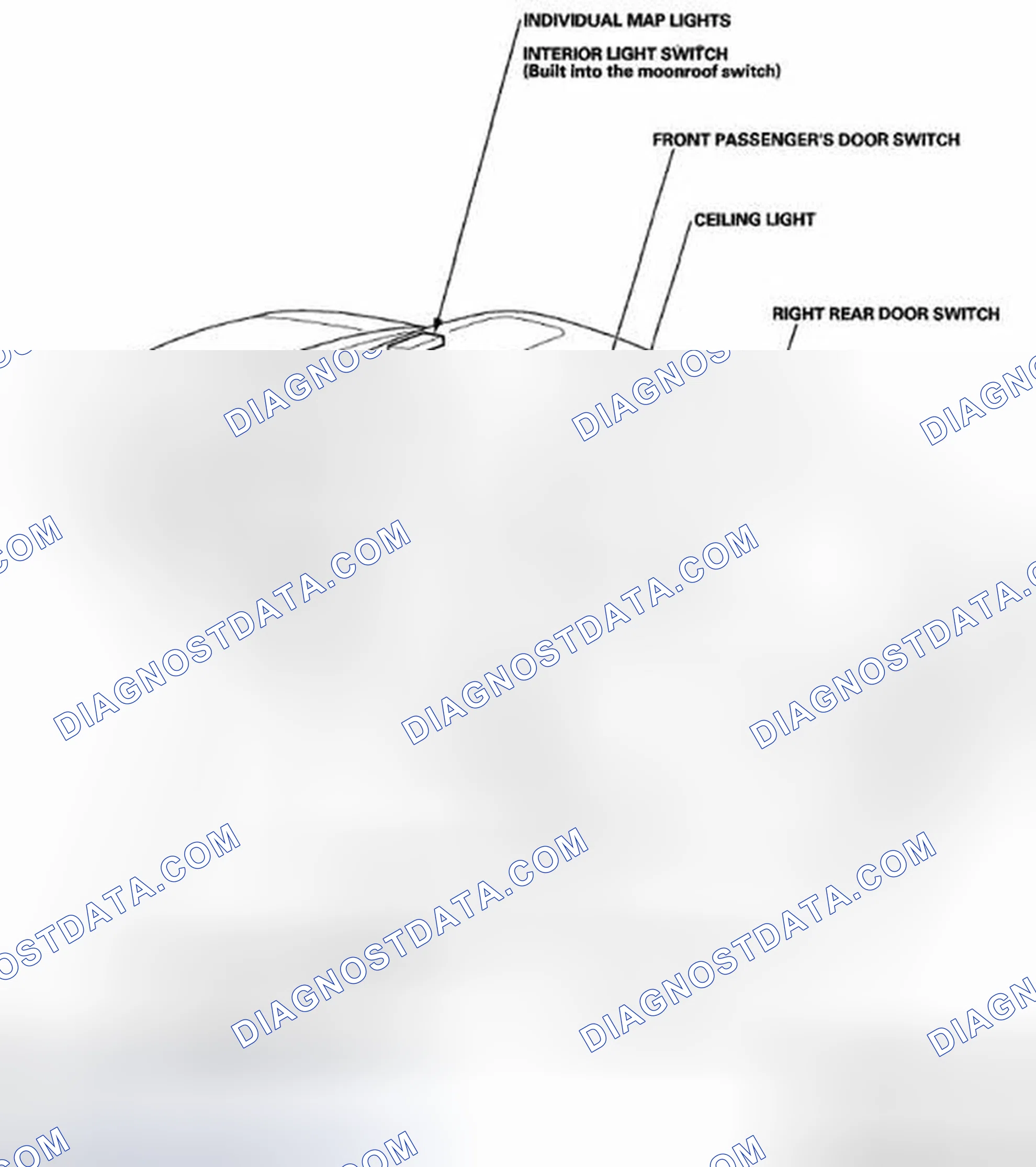 Scheme 21: Component Location Index