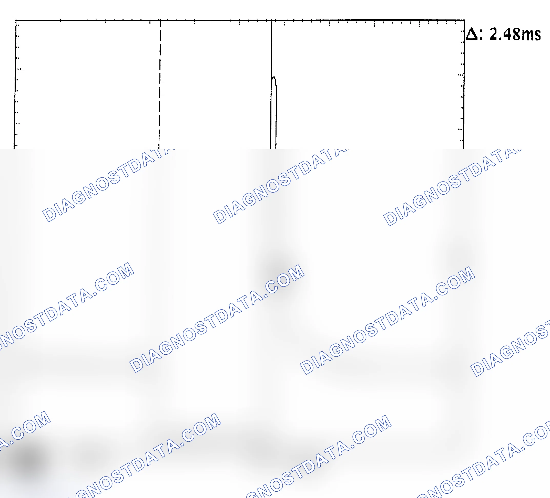 Scheme 24: Injector Bank - Known Good - Voltage Pattern