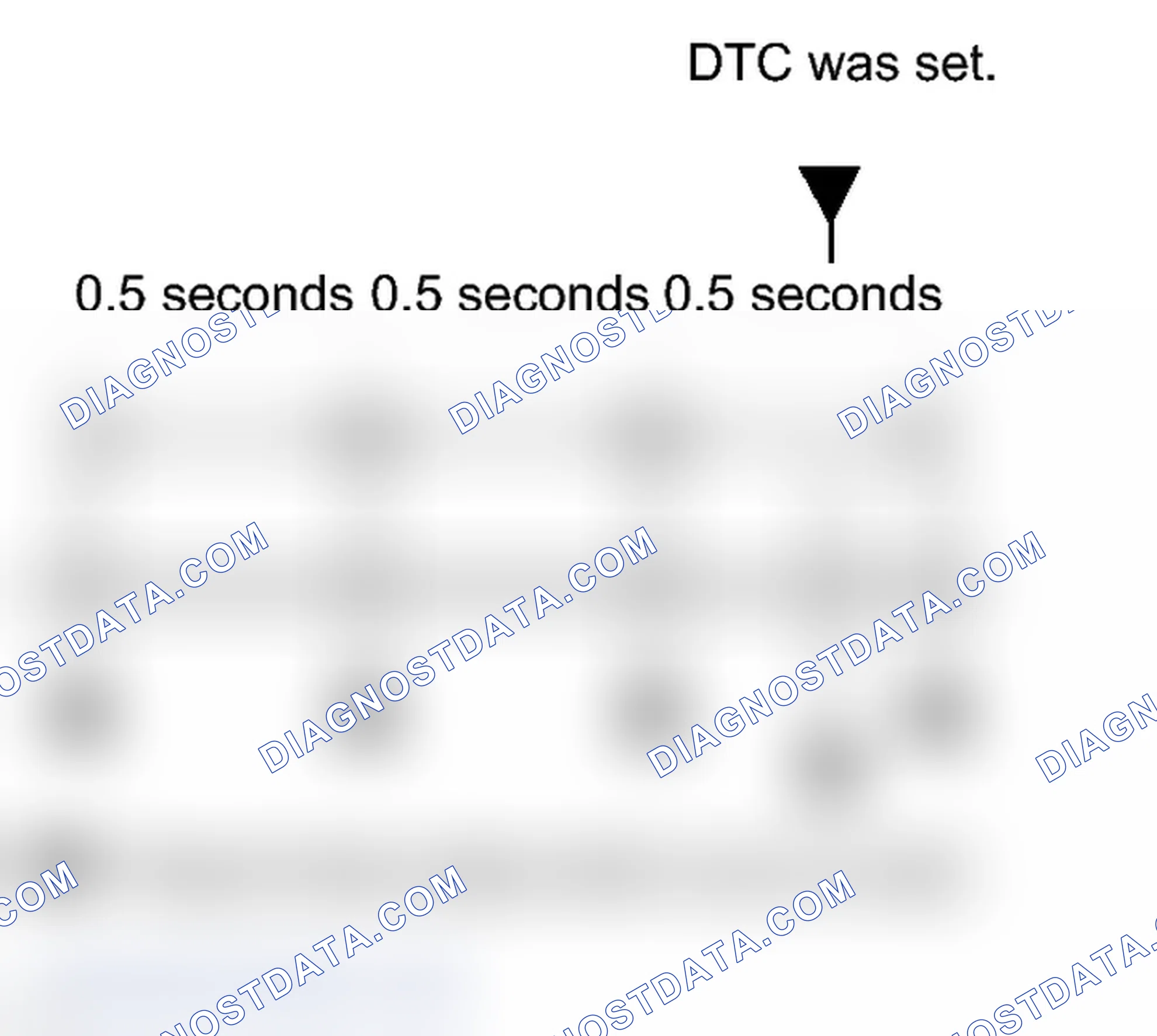 Scheme 46: FREEZE FRAME DATA