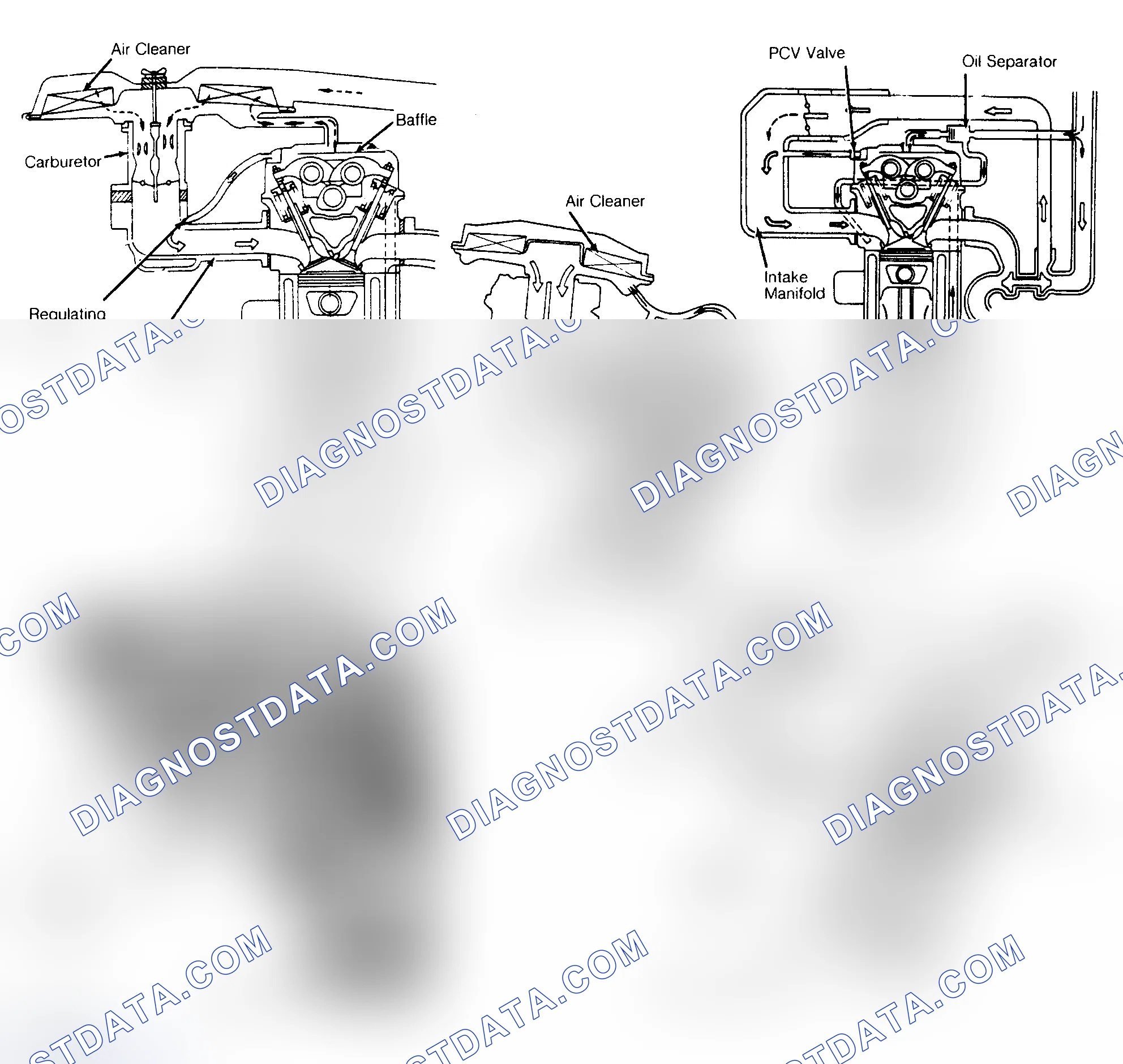 Scheme 25: GENERAL MOTORS
