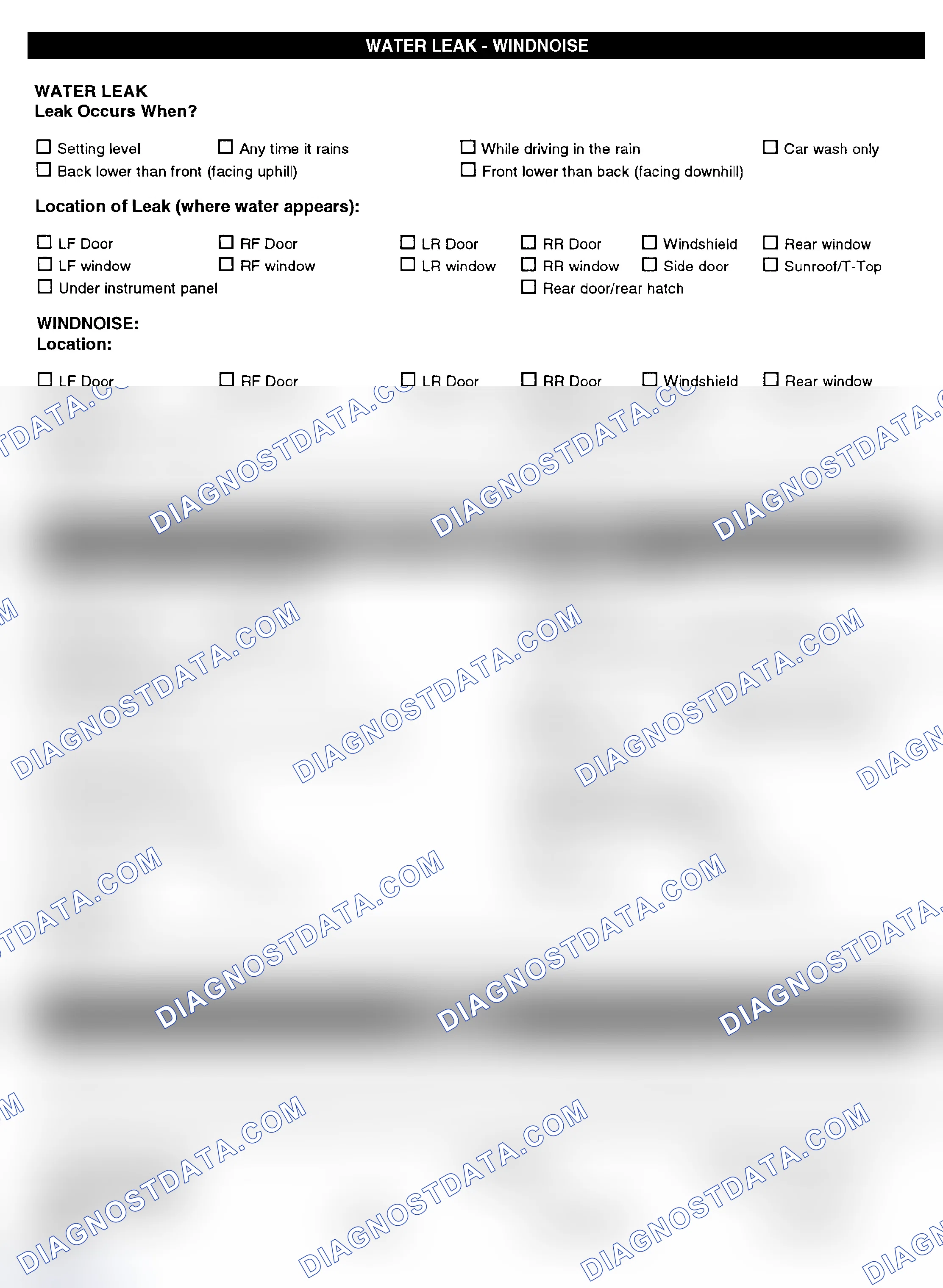 Scheme 5: Symptom Check List - Page 4