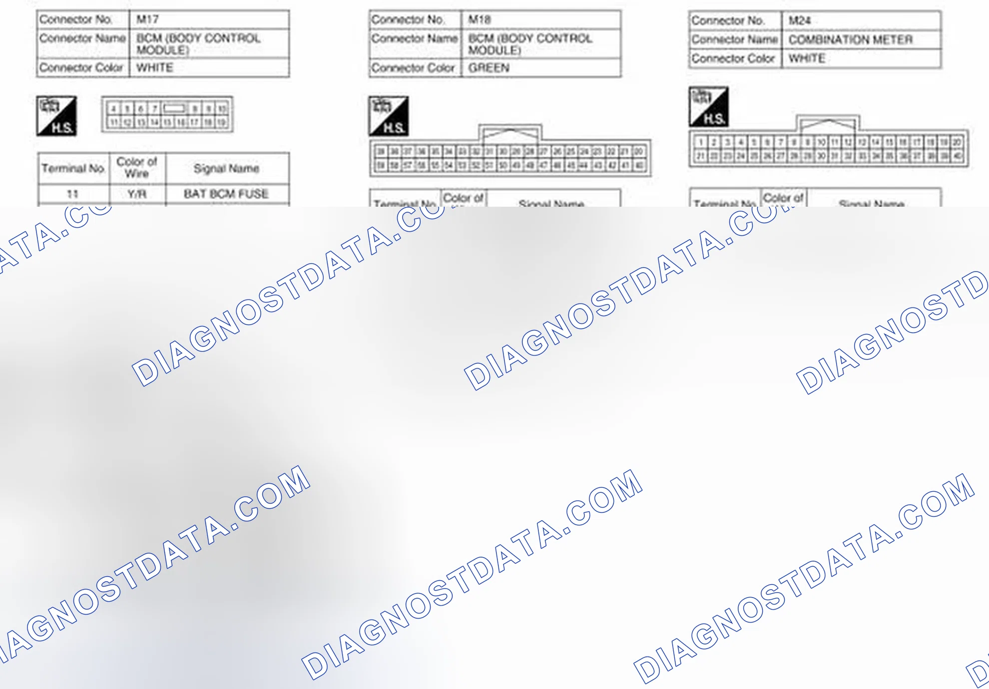 Scheme 208