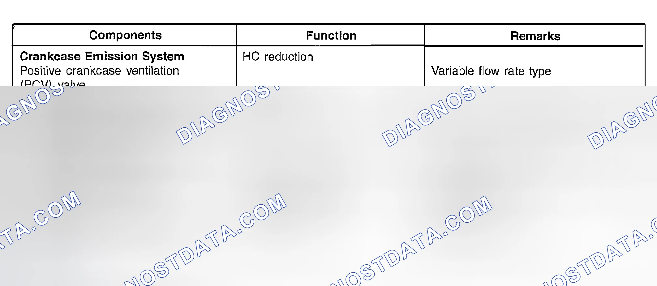 Scheme 8: SPECIFICATIONS